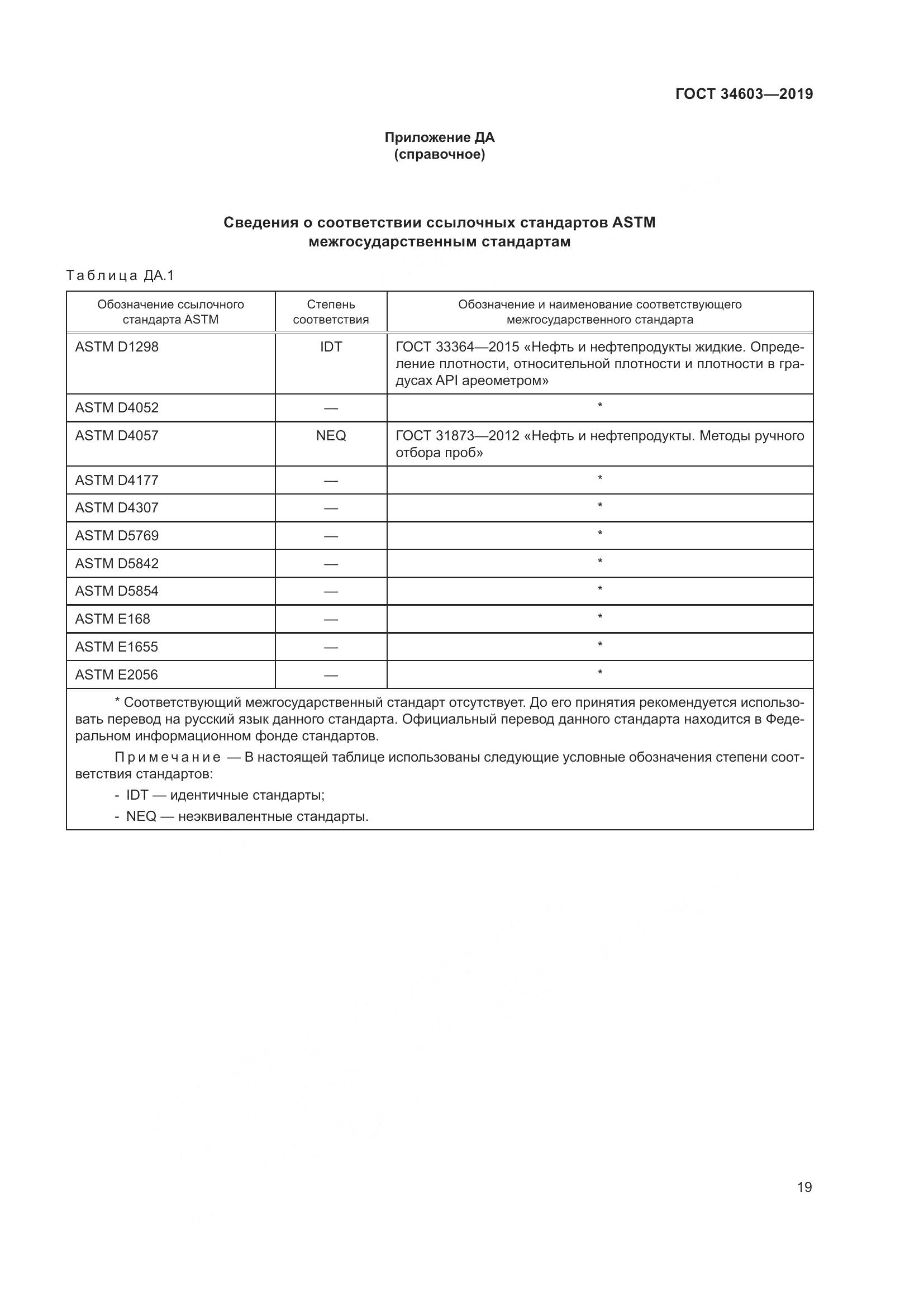 ГОСТ  34603-2019, страница 23