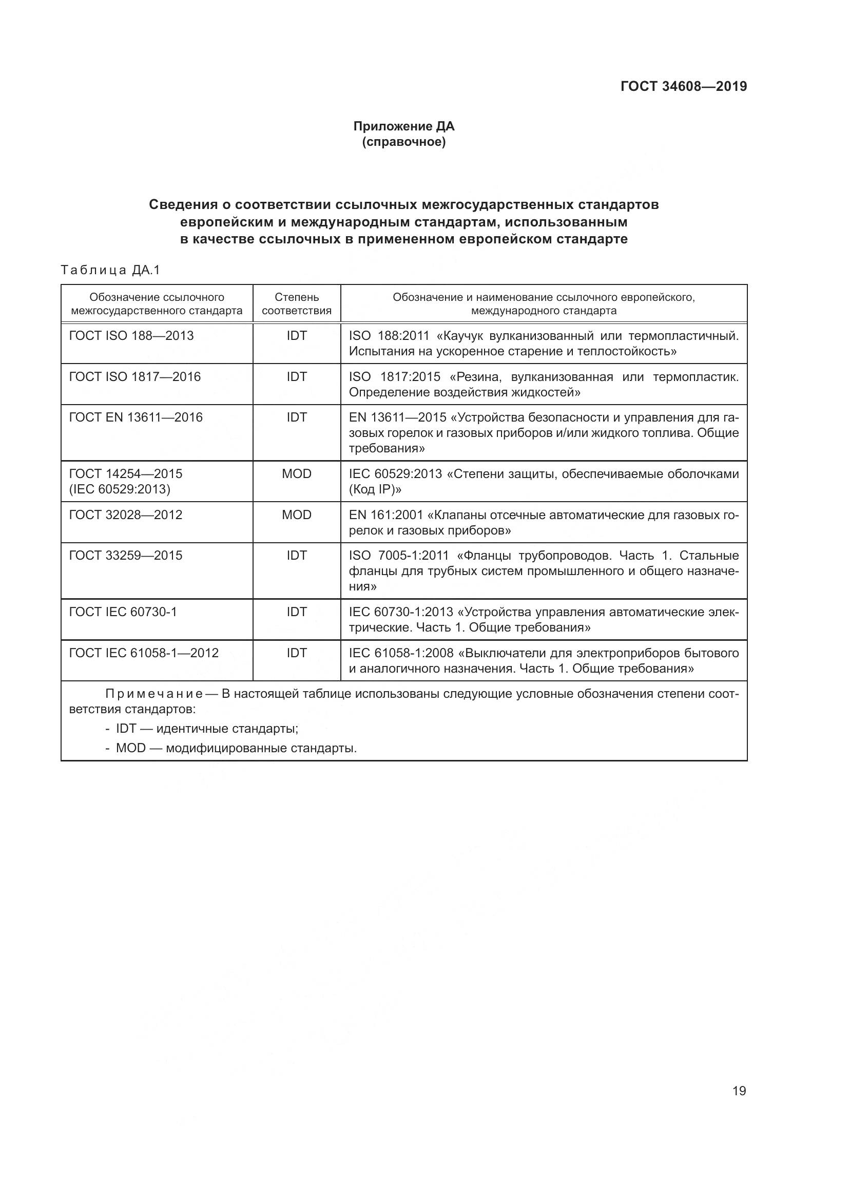 ГОСТ  34608-2019, страница 23