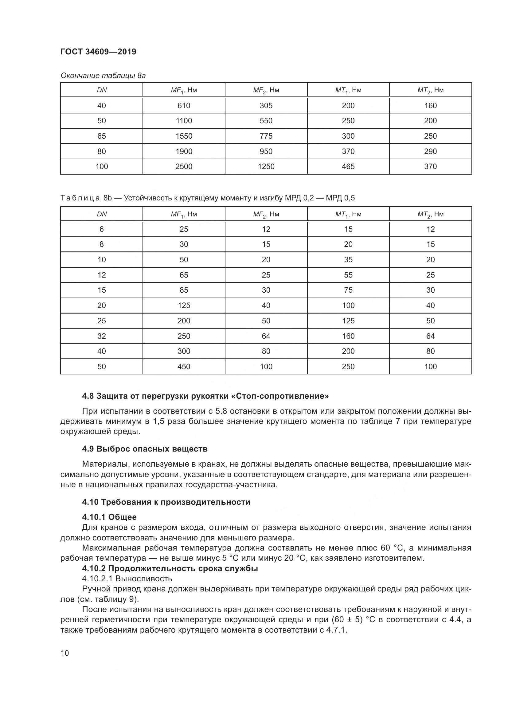 ГОСТ  34609-2019, страница 14