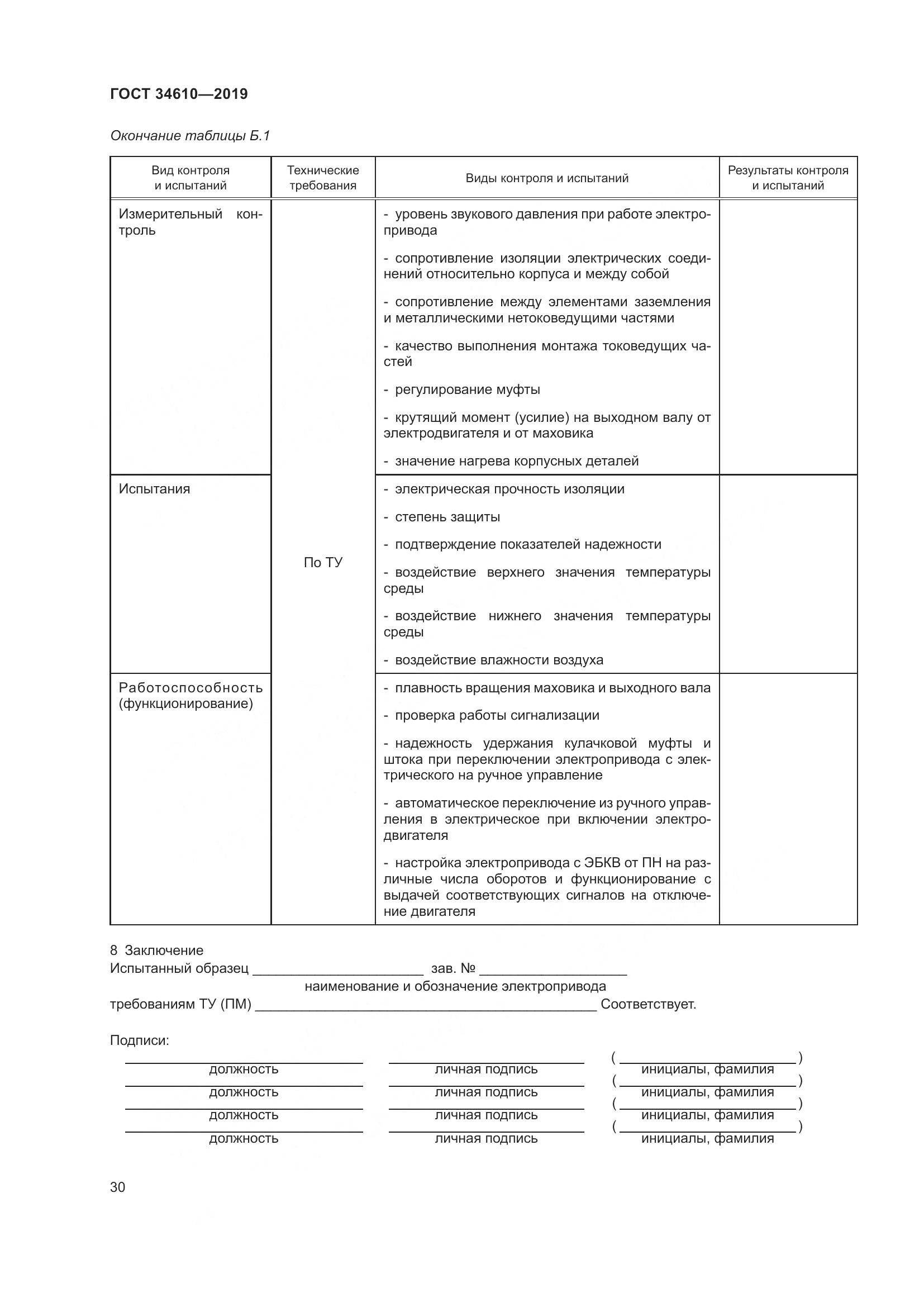 ГОСТ  34610-2019, страница 35
