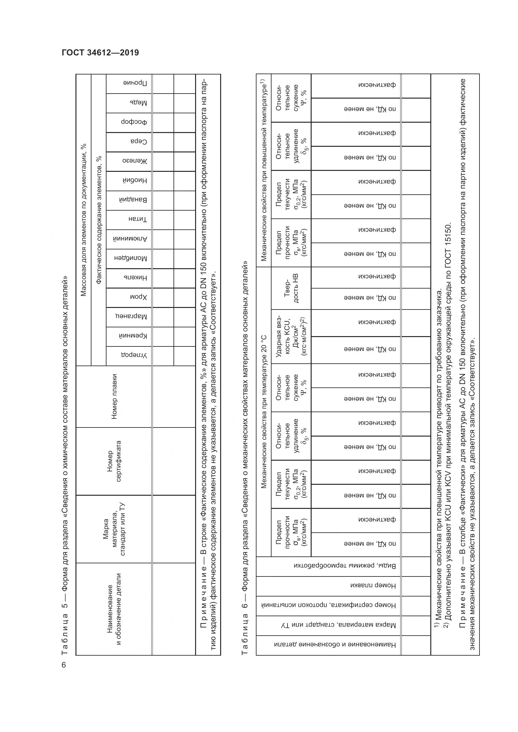 ГОСТ  34612-2019, страница 12