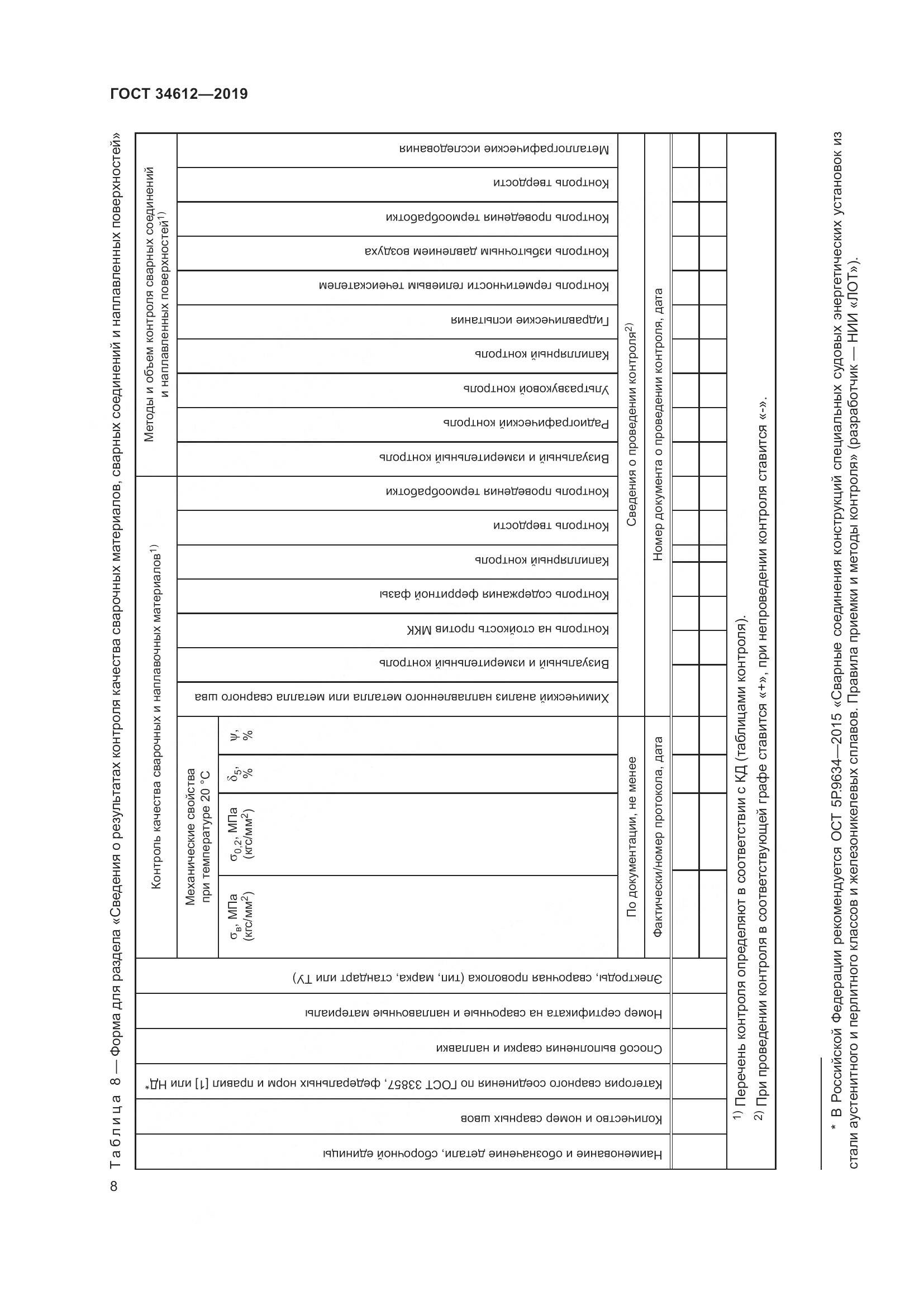 ГОСТ  34612-2019, страница 14