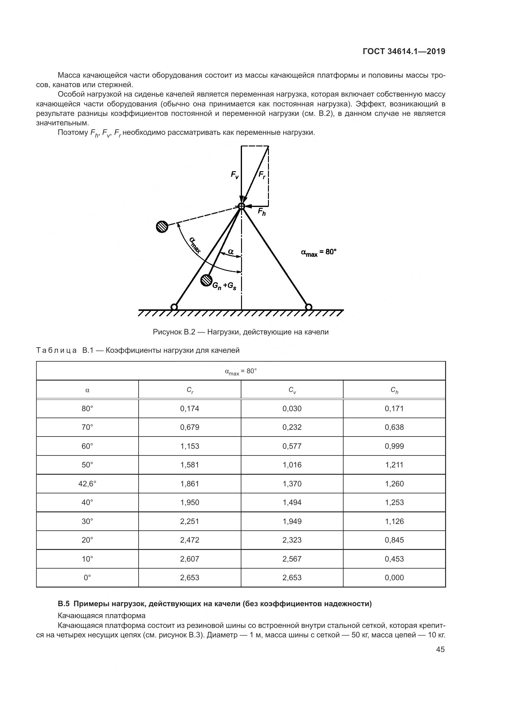 ГОСТ  34614.1-2019, страница 51