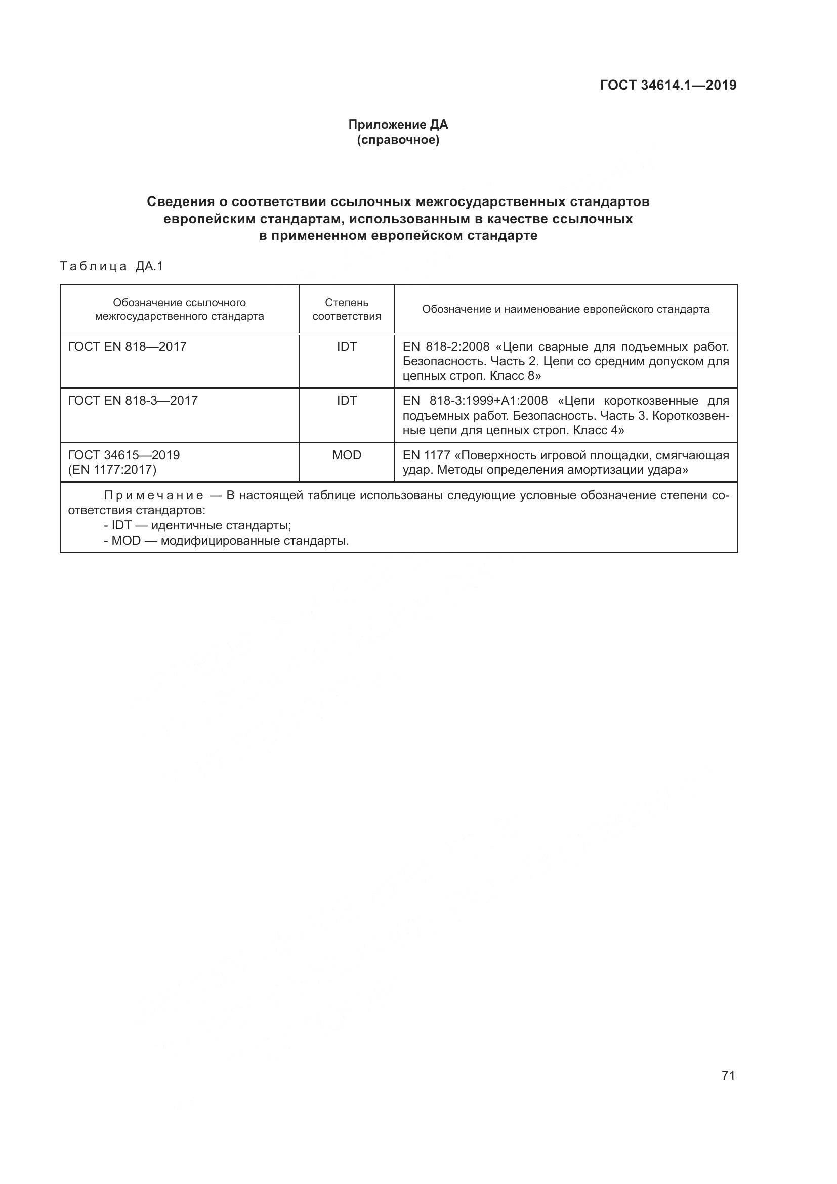 ГОСТ  34614.1-2019, страница 77