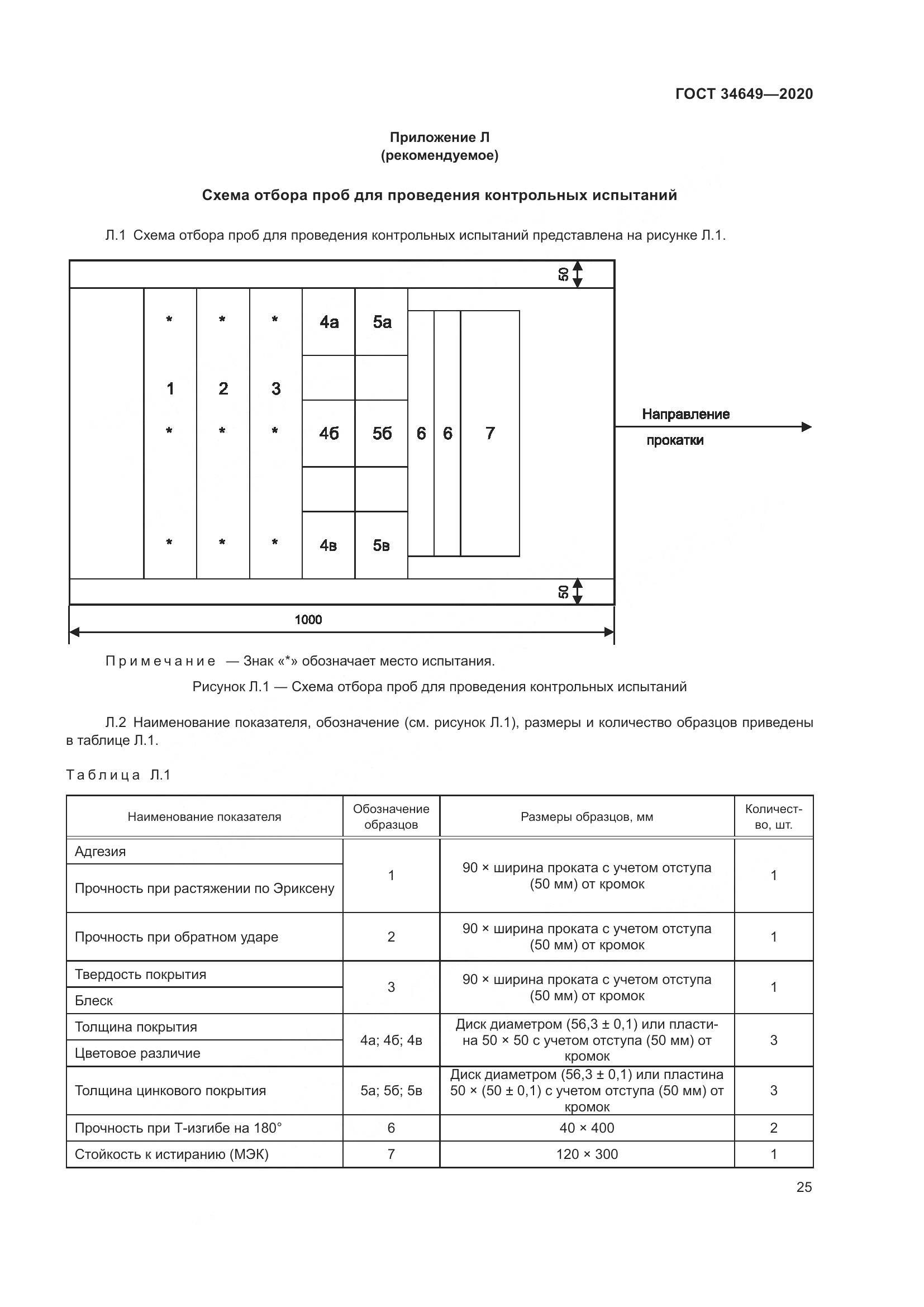 ГОСТ  34649-2020, страница 30