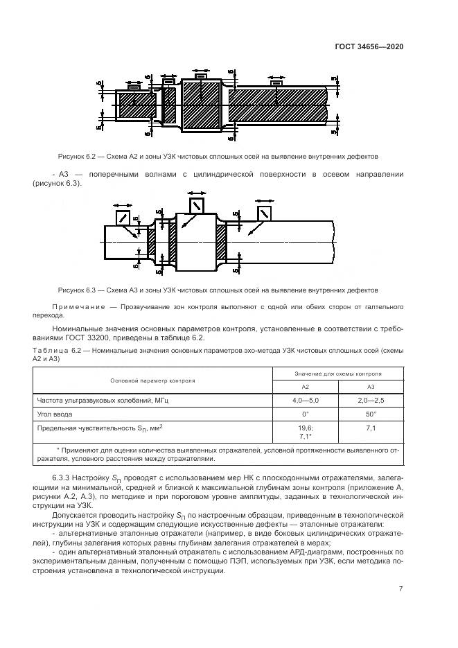 ГОСТ  34656-2020, страница 11
