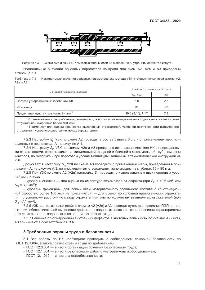 ГОСТ  34656-2020, страница 15