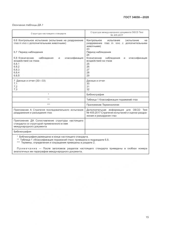 ГОСТ  34658-2020, страница 21
