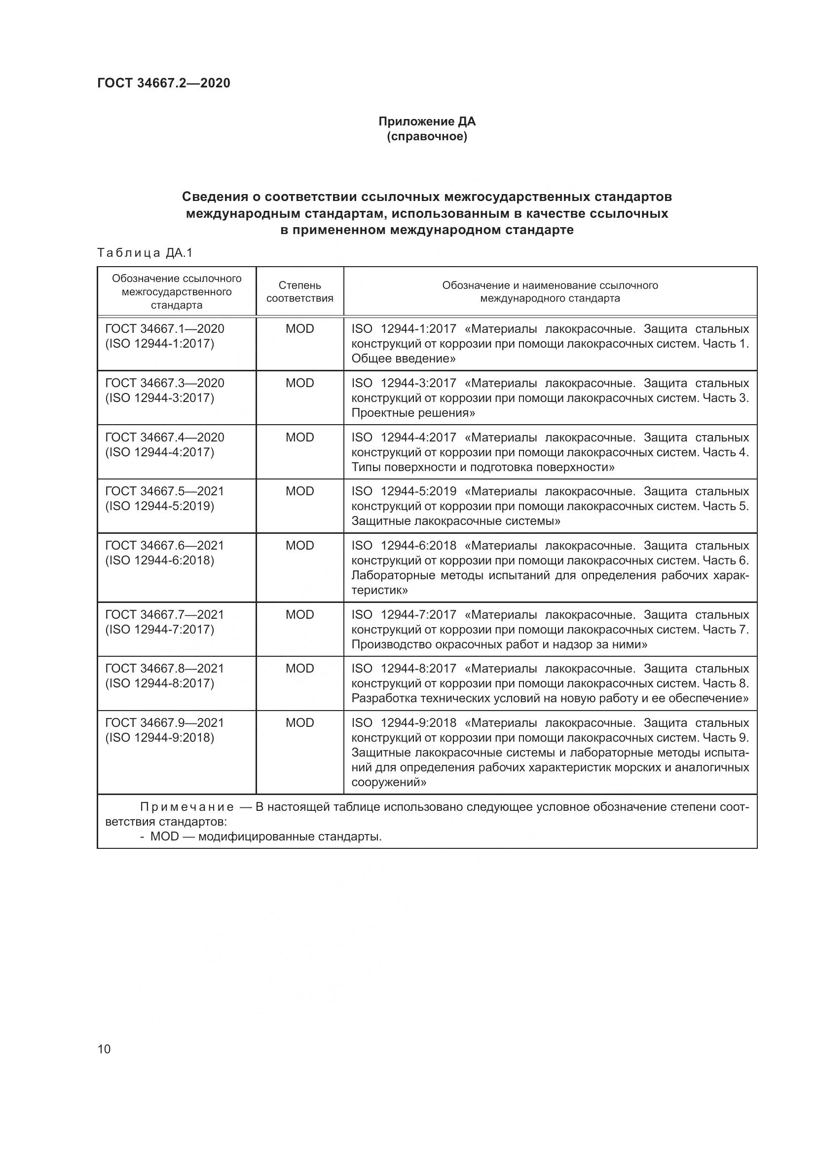 ГОСТ  34667.2-2020, страница 17