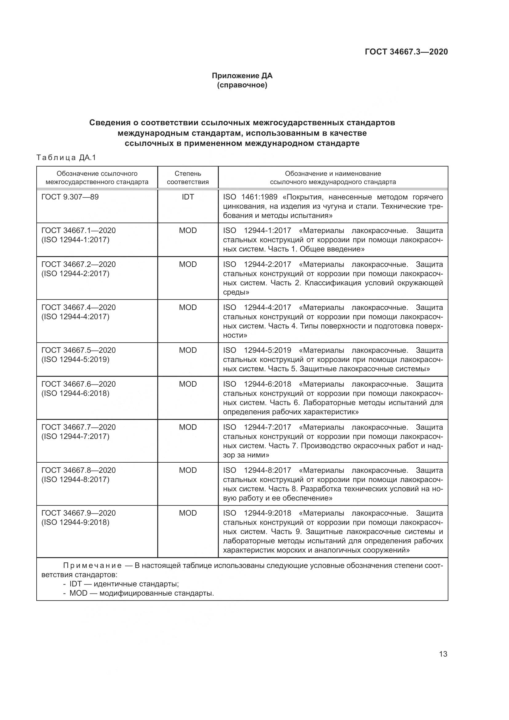 ГОСТ  34667.3-2020, страница 20