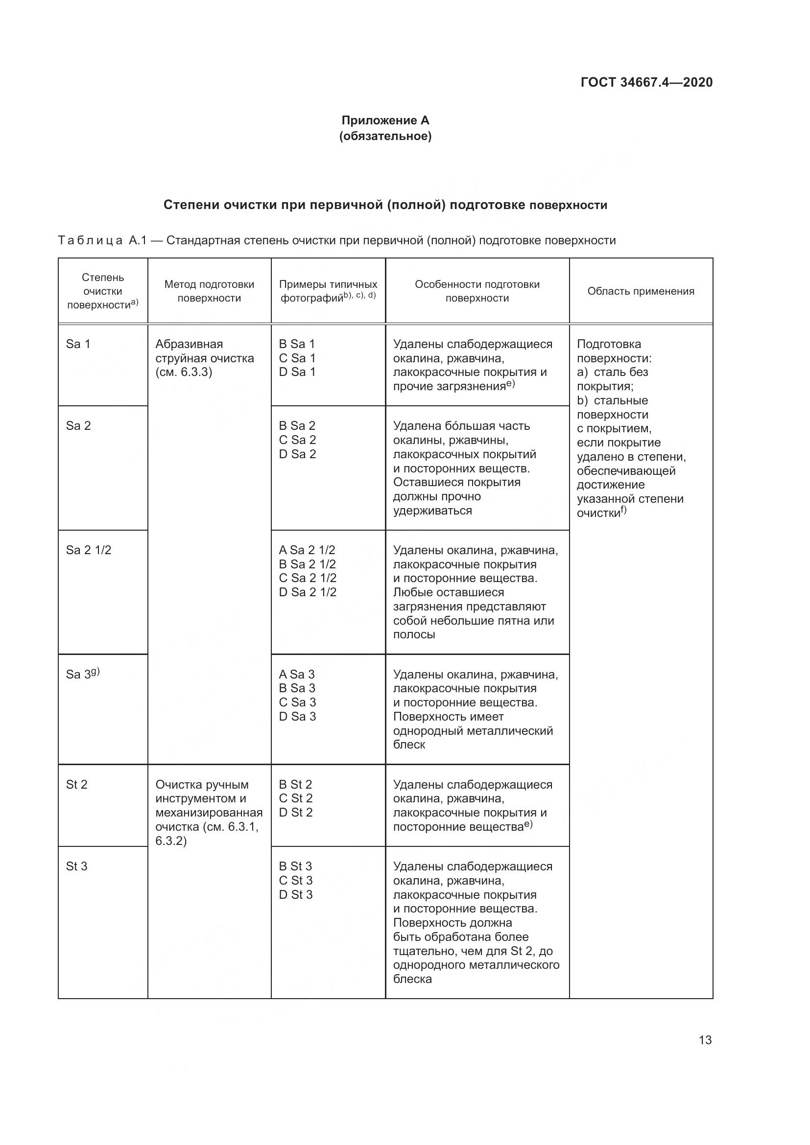 ГОСТ  34667.4-2020, страница 20