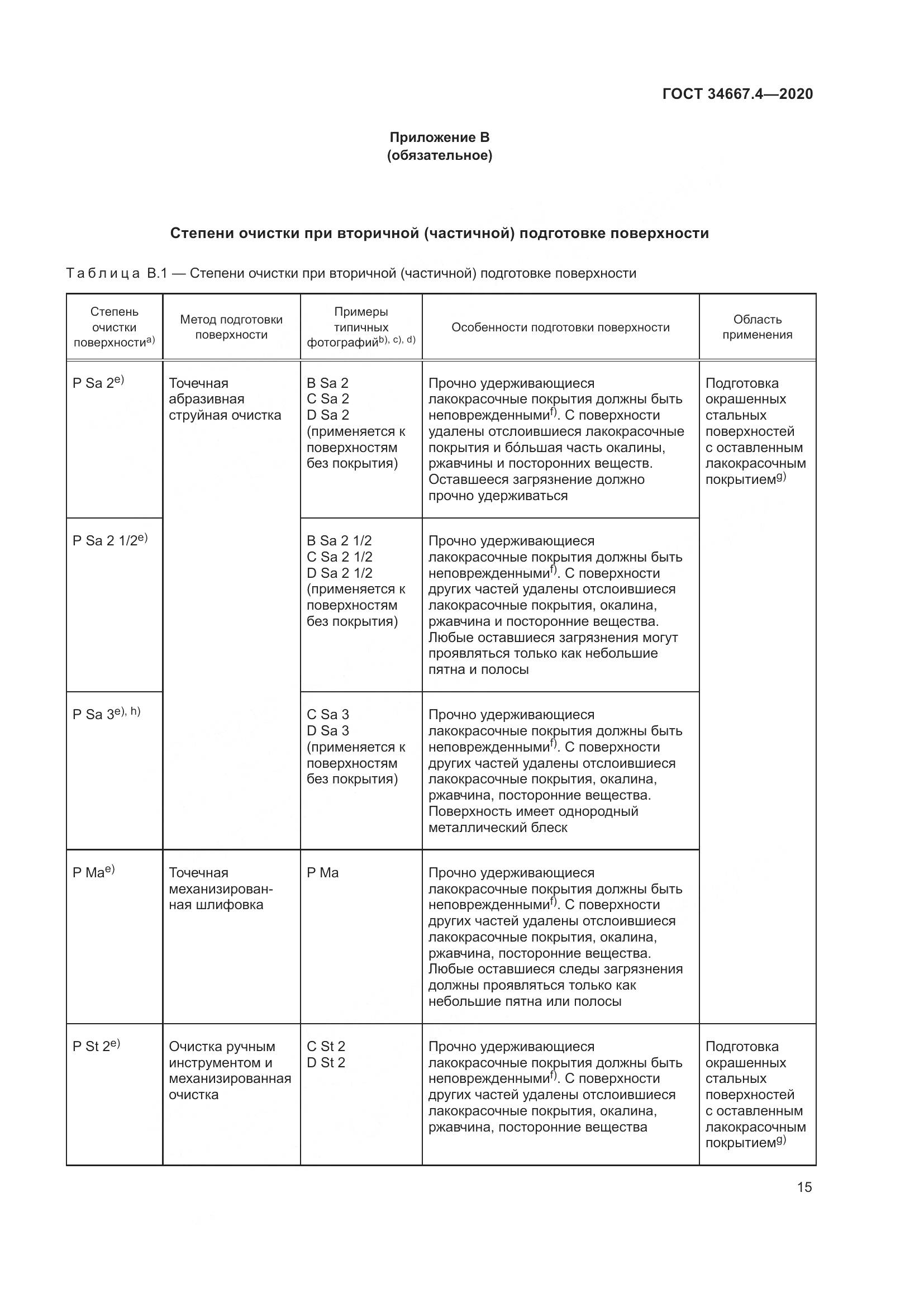 ГОСТ  34667.4-2020, страница 22