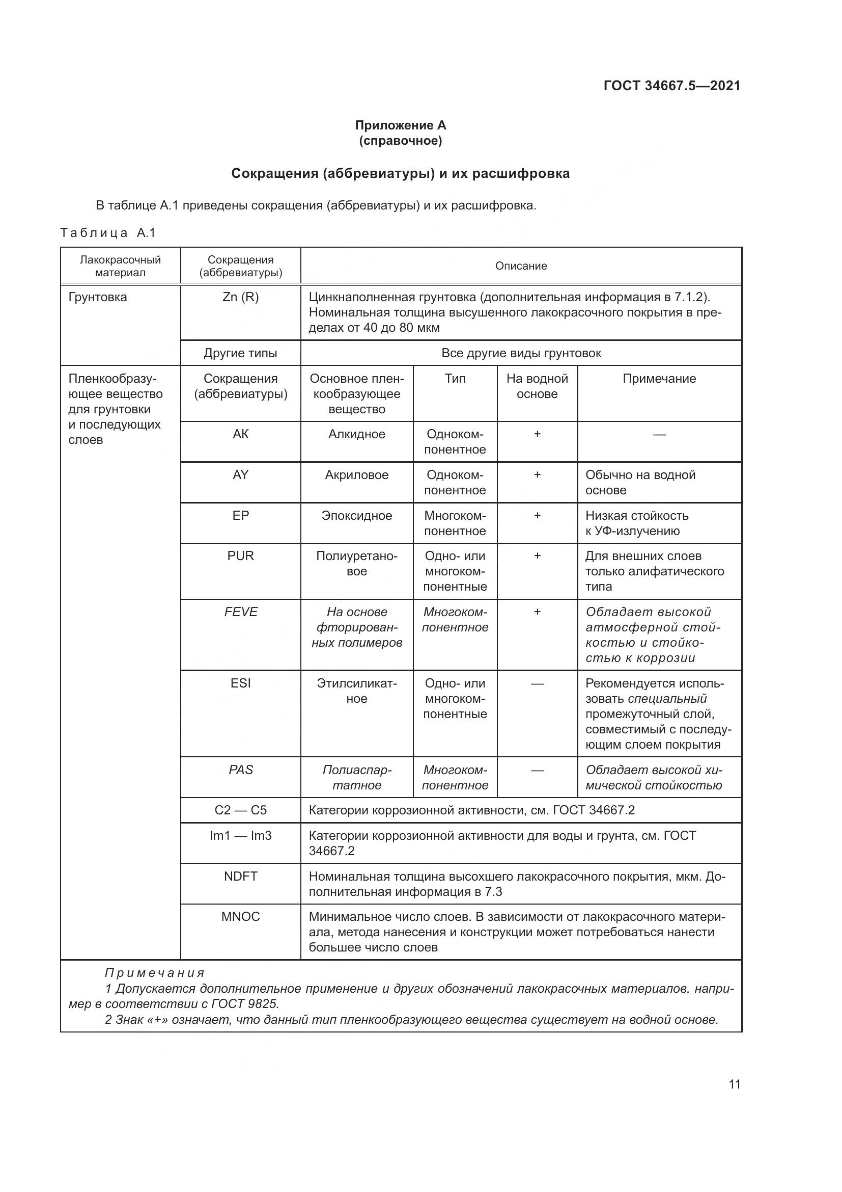 ГОСТ 34667.5-2021, страница 21