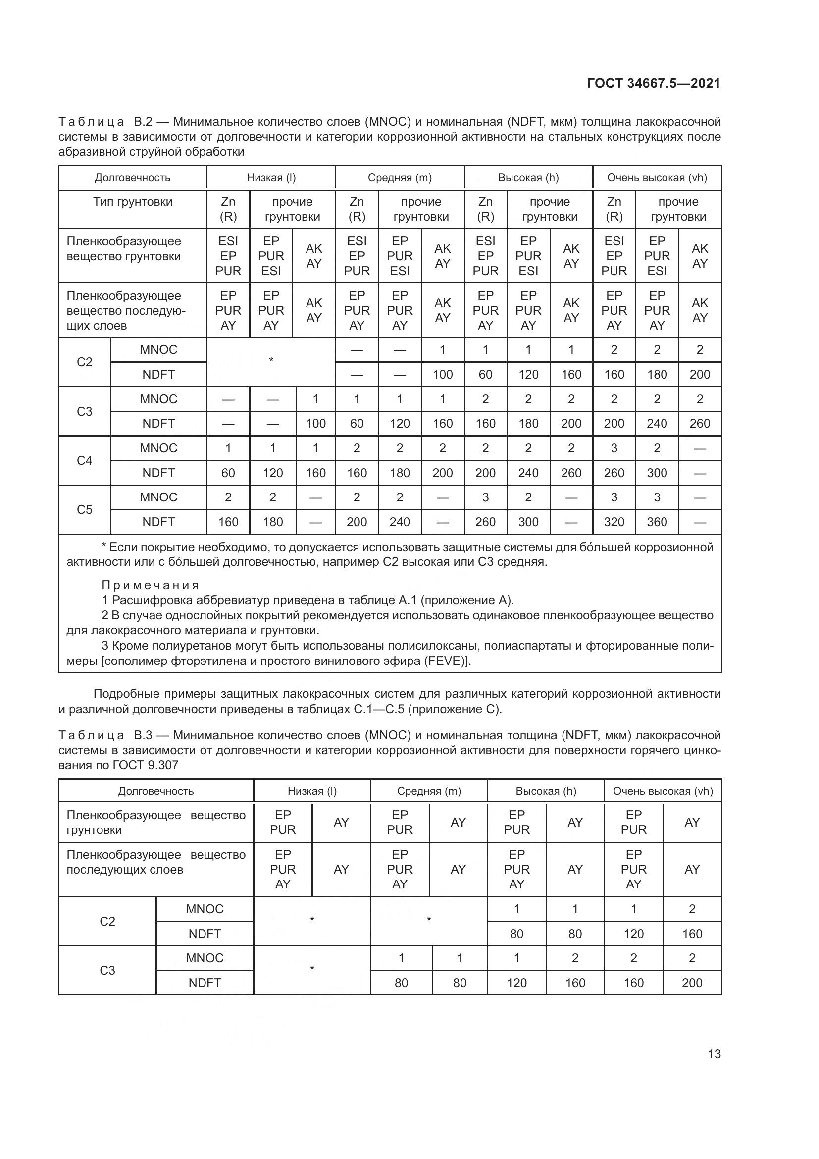 ГОСТ 34667.5-2021, страница 23