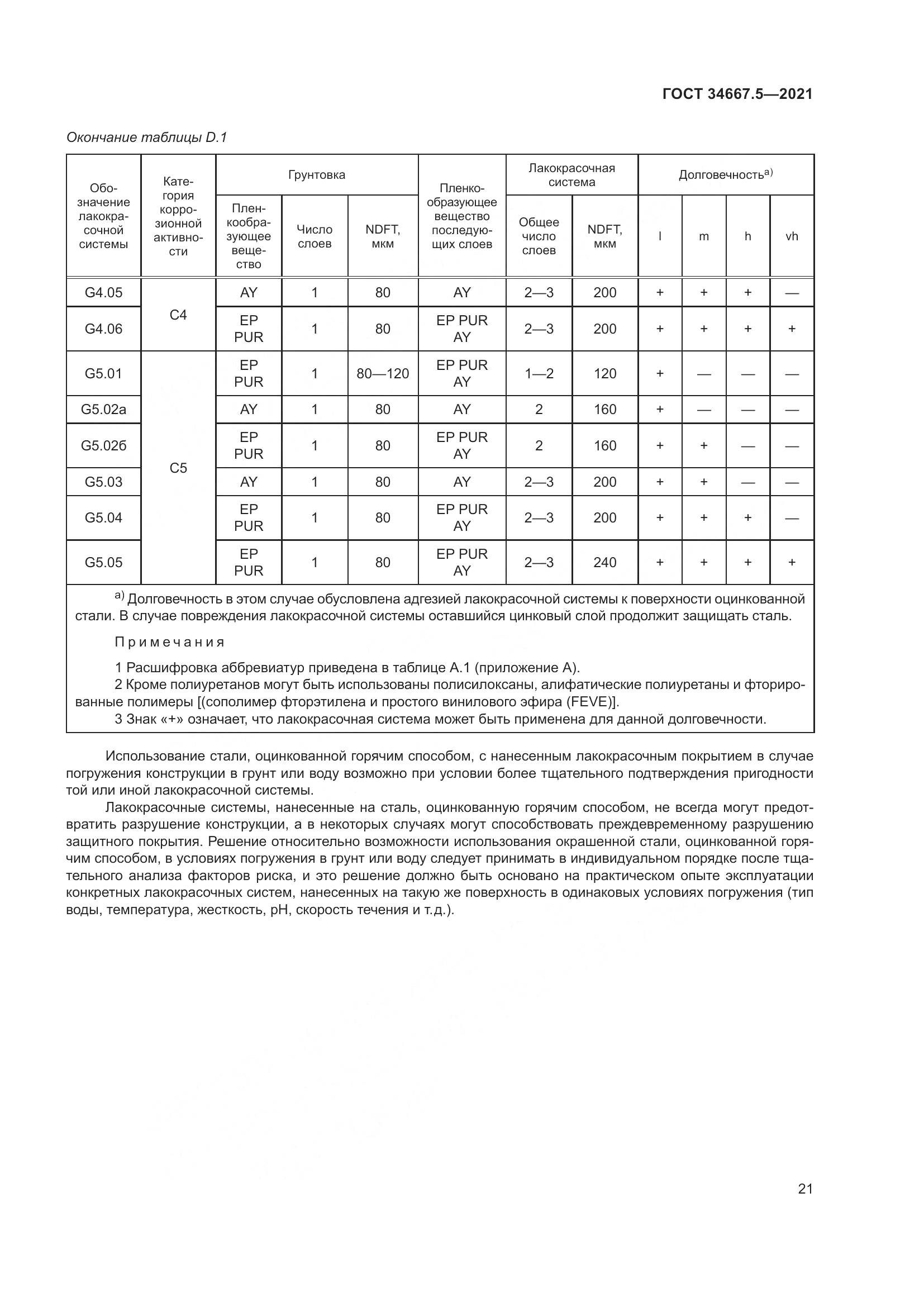 ГОСТ 34667.5-2021, страница 31