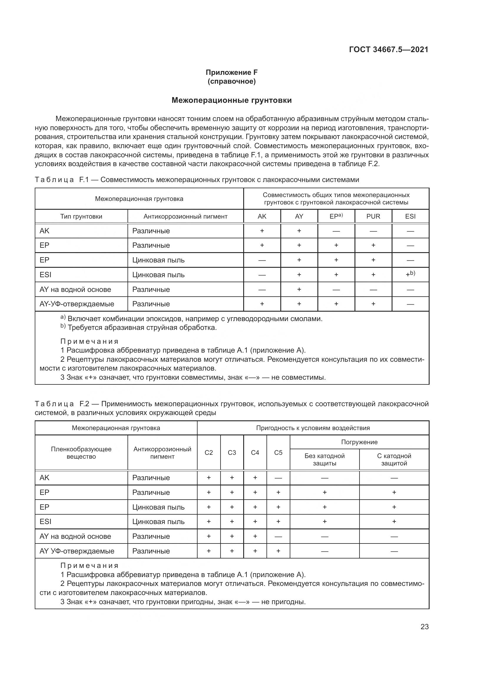 ГОСТ 34667.5-2021, страница 33