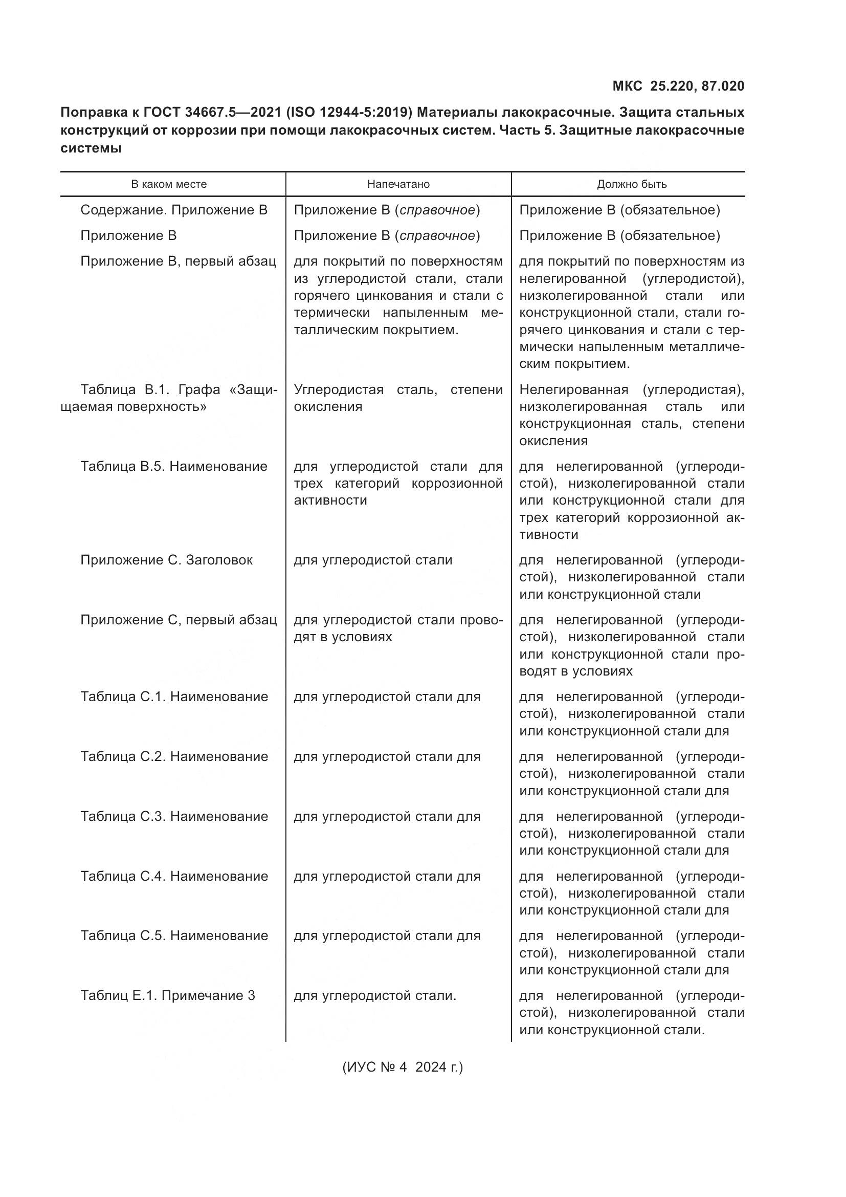 ГОСТ 34667.5-2021, страница 9