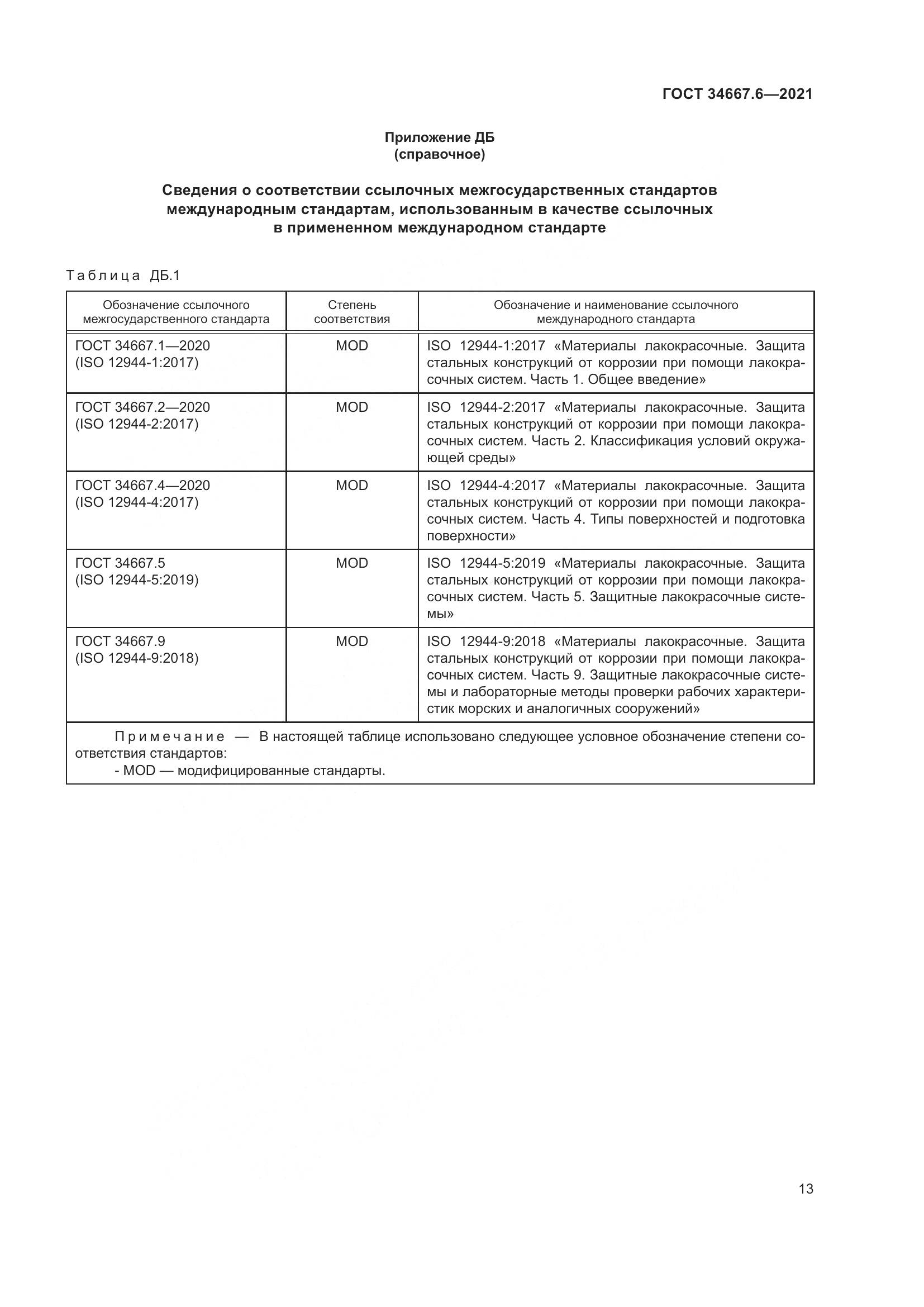 ГОСТ 34667.6-2021, страница 24