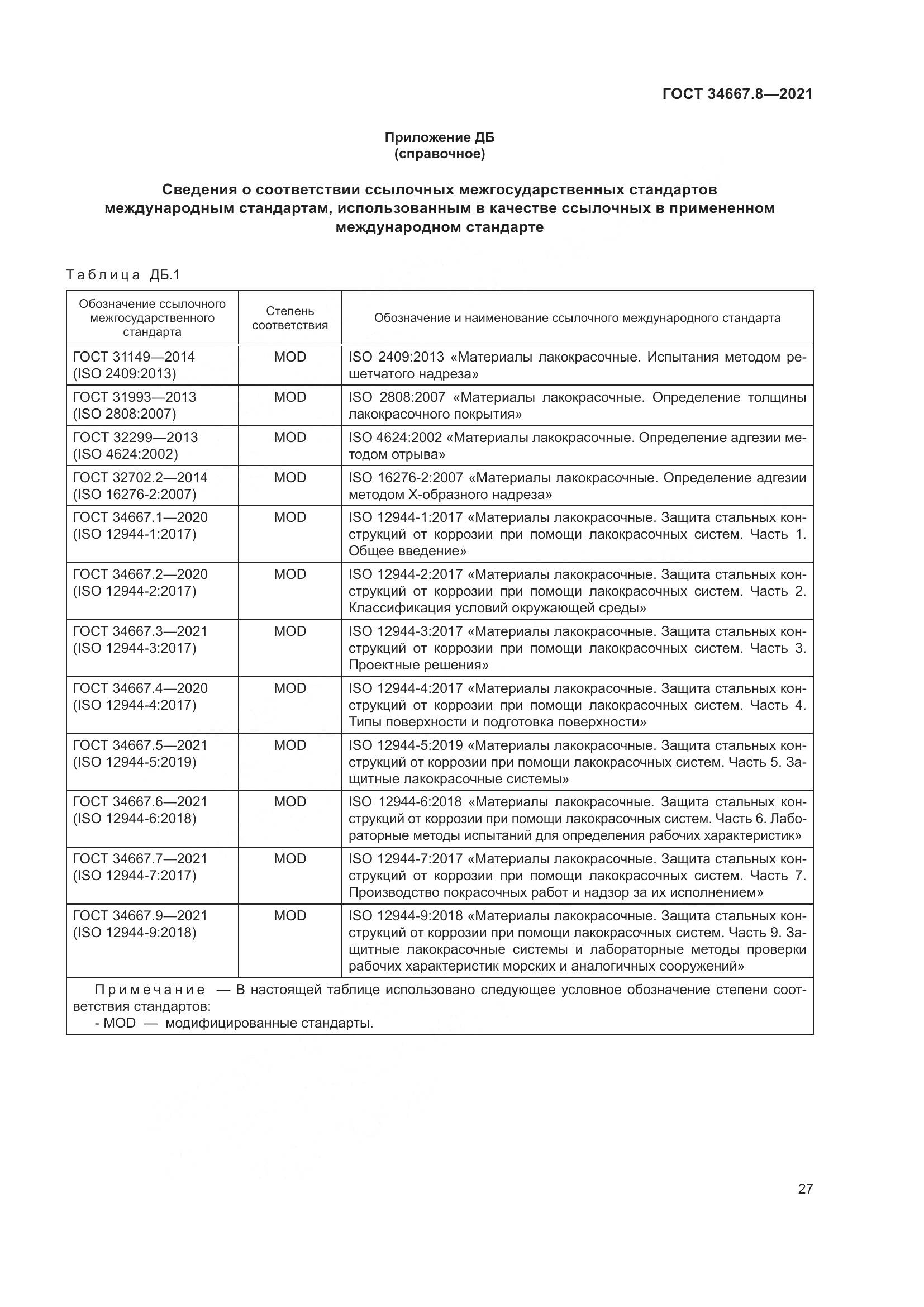 ГОСТ 34667.8-2021, страница 36