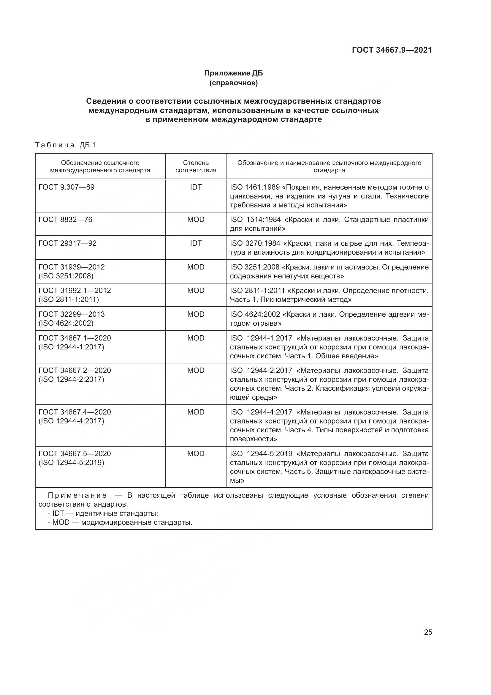 ГОСТ 34667.9-2021, страница 34