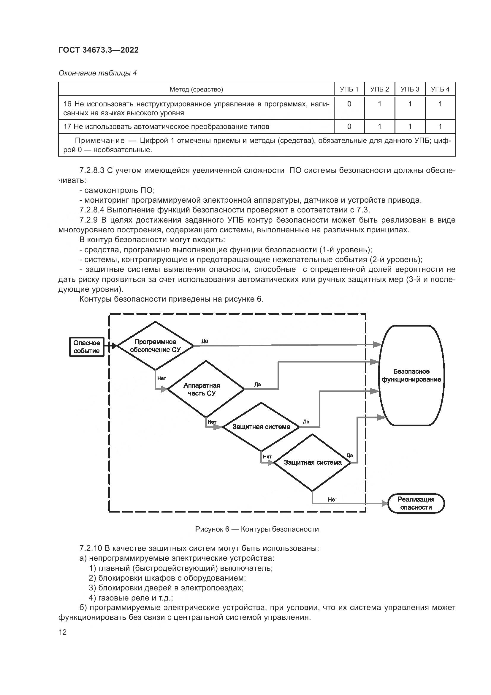ГОСТ 34673.3-2022, страница 16