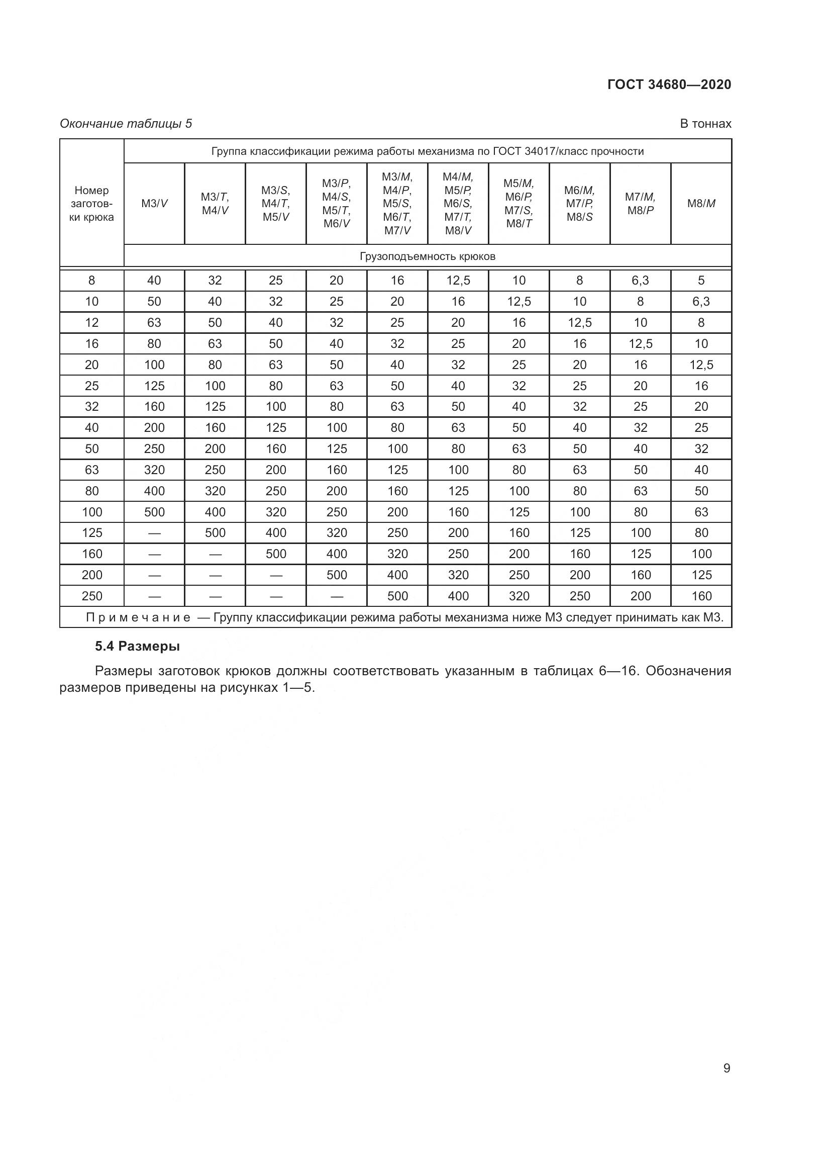 ГОСТ 34680-2020, страница 16