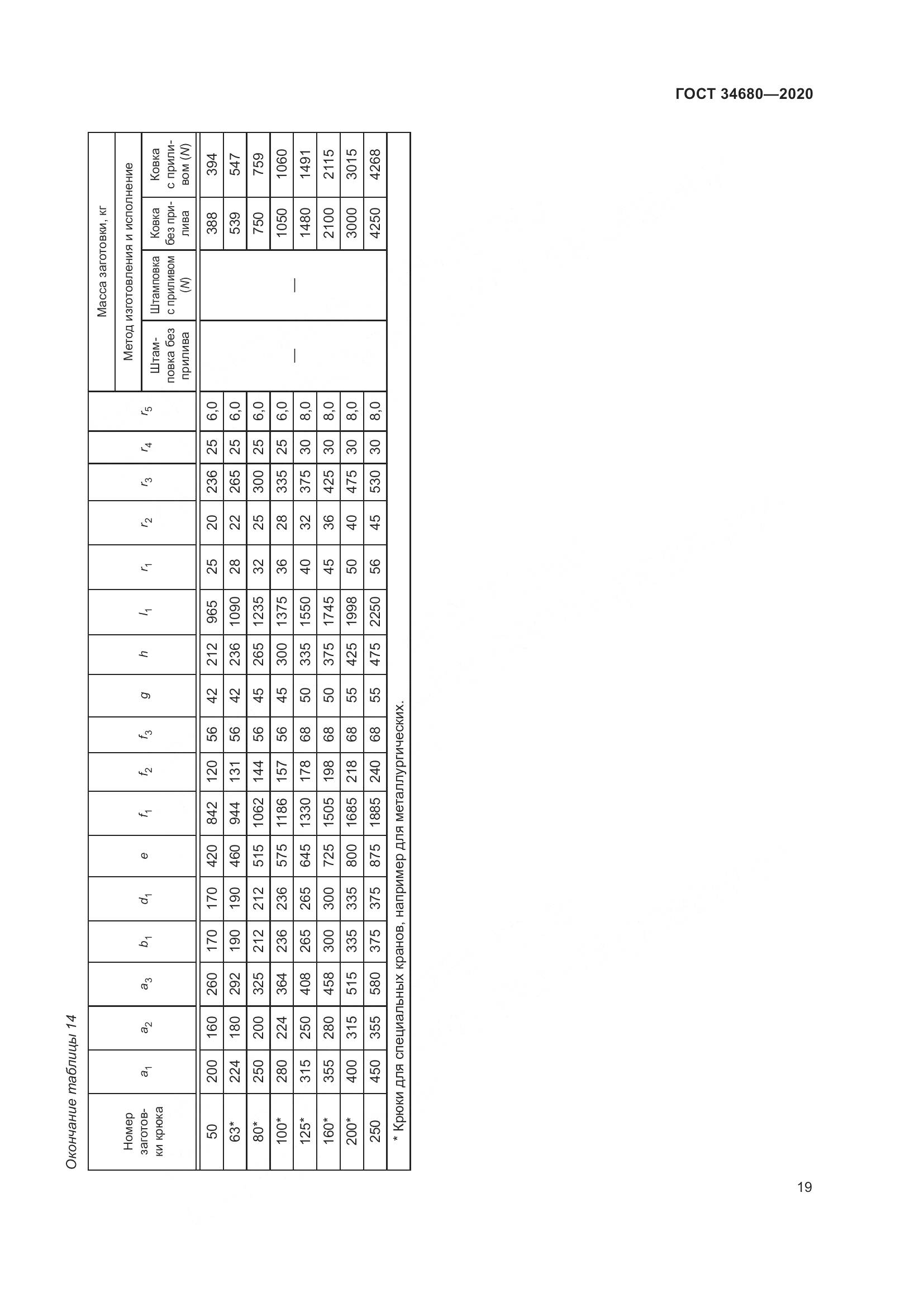 ГОСТ 34680-2020, страница 26