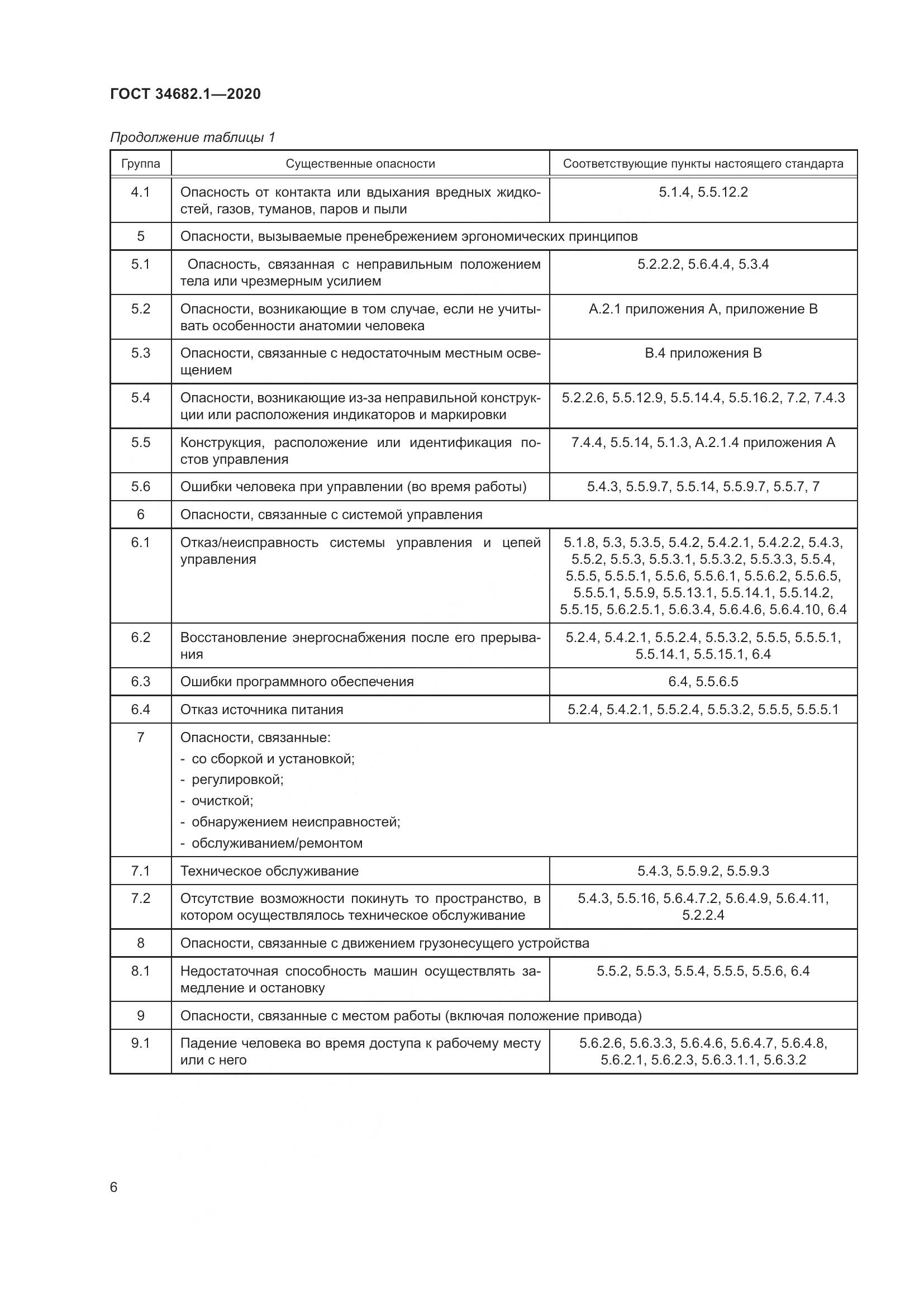 ГОСТ  34682.1-2020, страница 13
