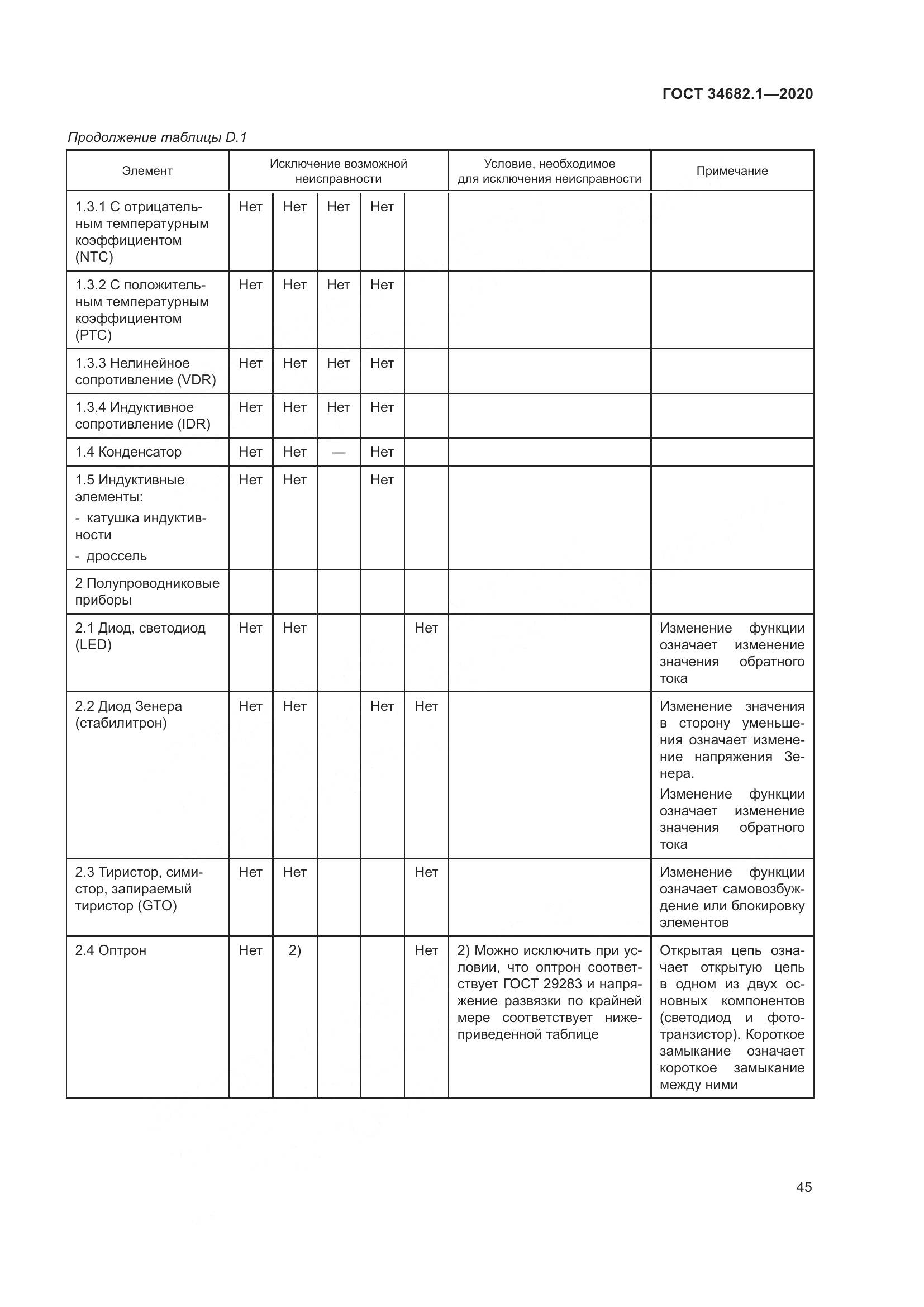 ГОСТ  34682.1-2020, страница 52