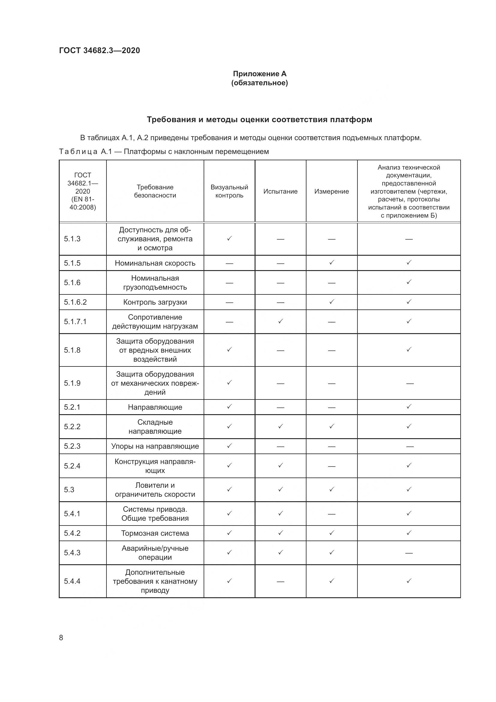 ГОСТ  34682.3-2020, страница 13