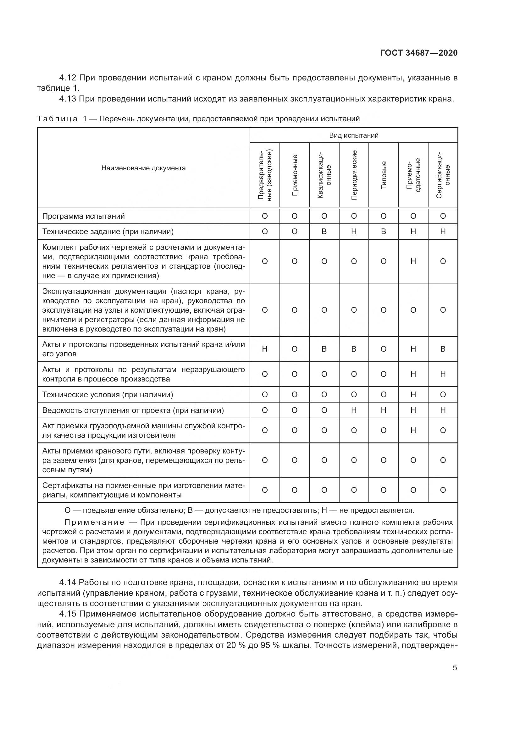 ГОСТ 34687-2020, страница 10