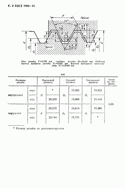 ГОСТ 3469-91, страница 3