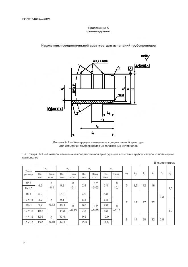 ГОСТ 34692-2020, страница 17