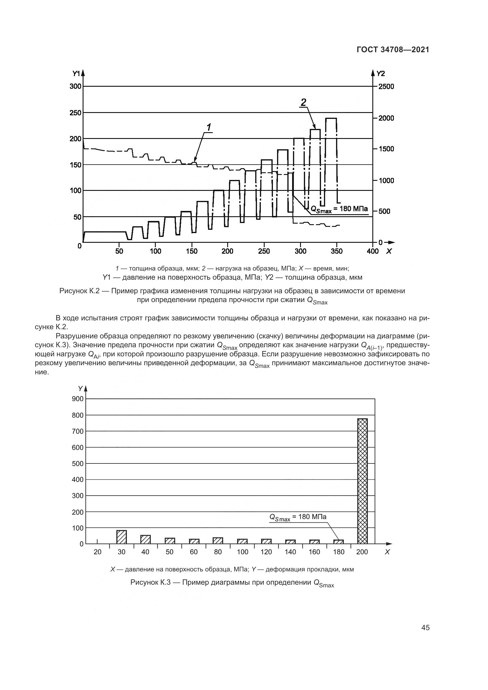 ГОСТ 34708-2021, страница 52