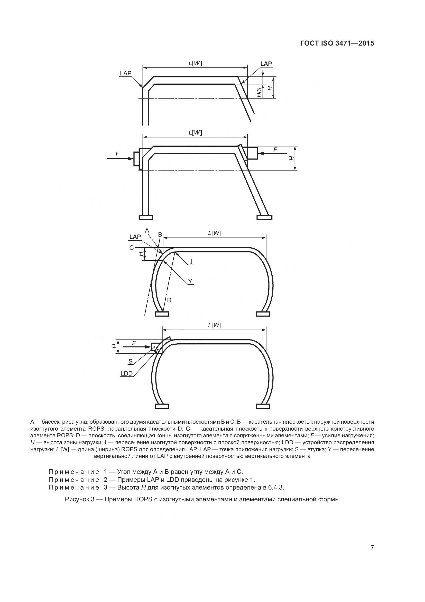 ГОСТ ISO 3471-2015, страница 15