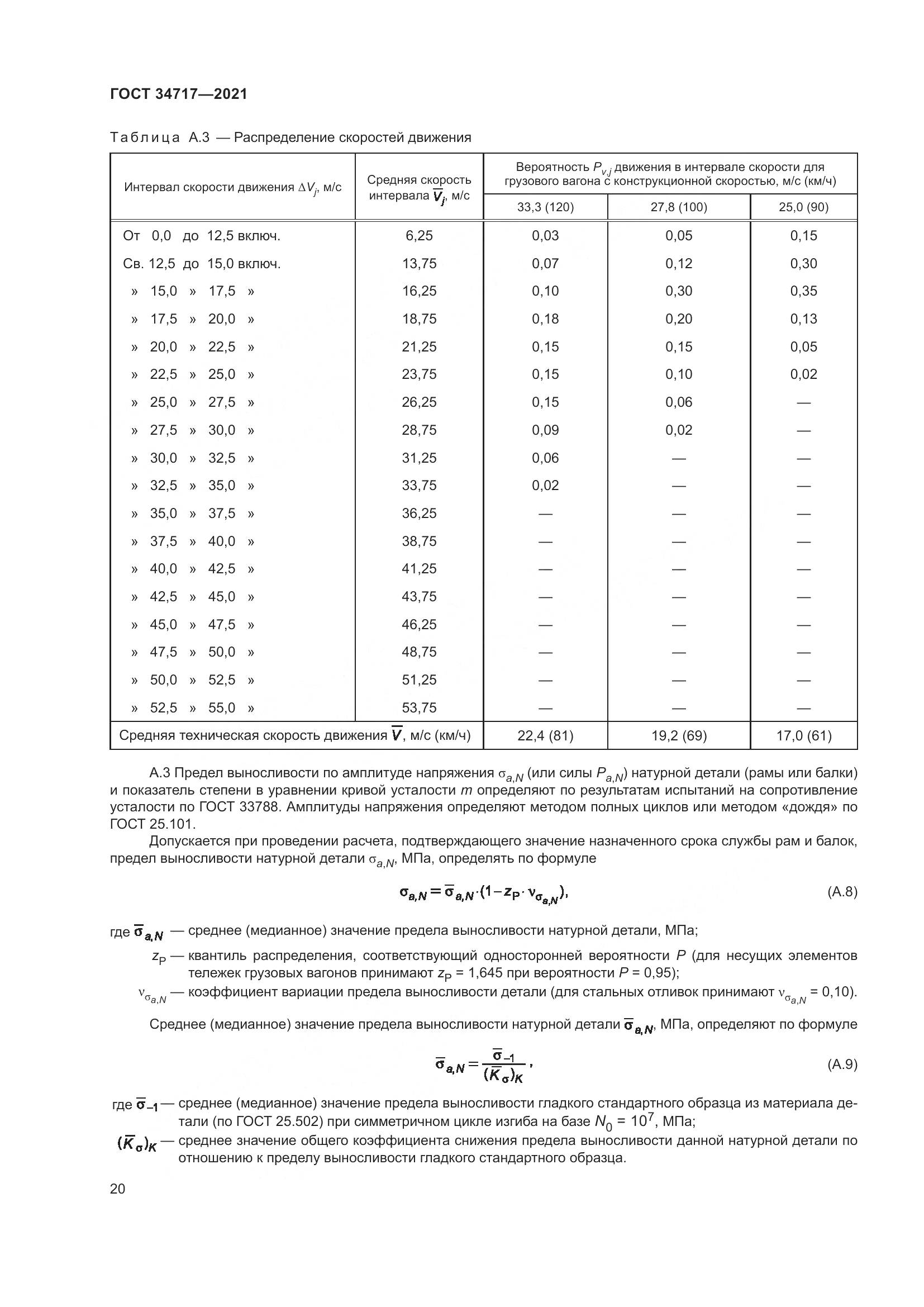ГОСТ 34717-2021, страница 25