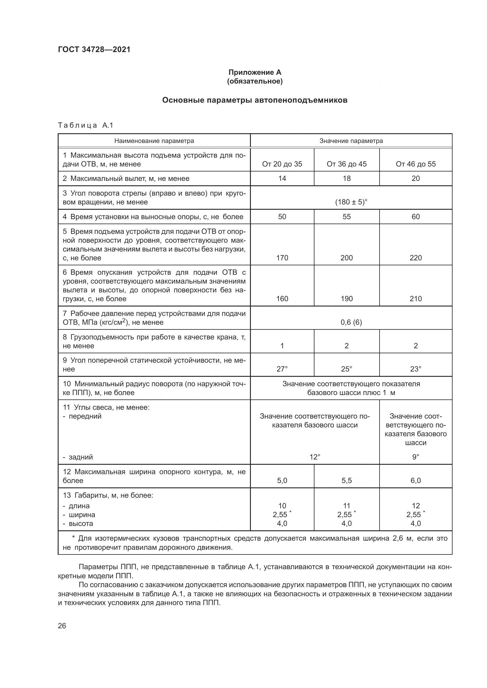 ГОСТ 34728-2021, страница 31