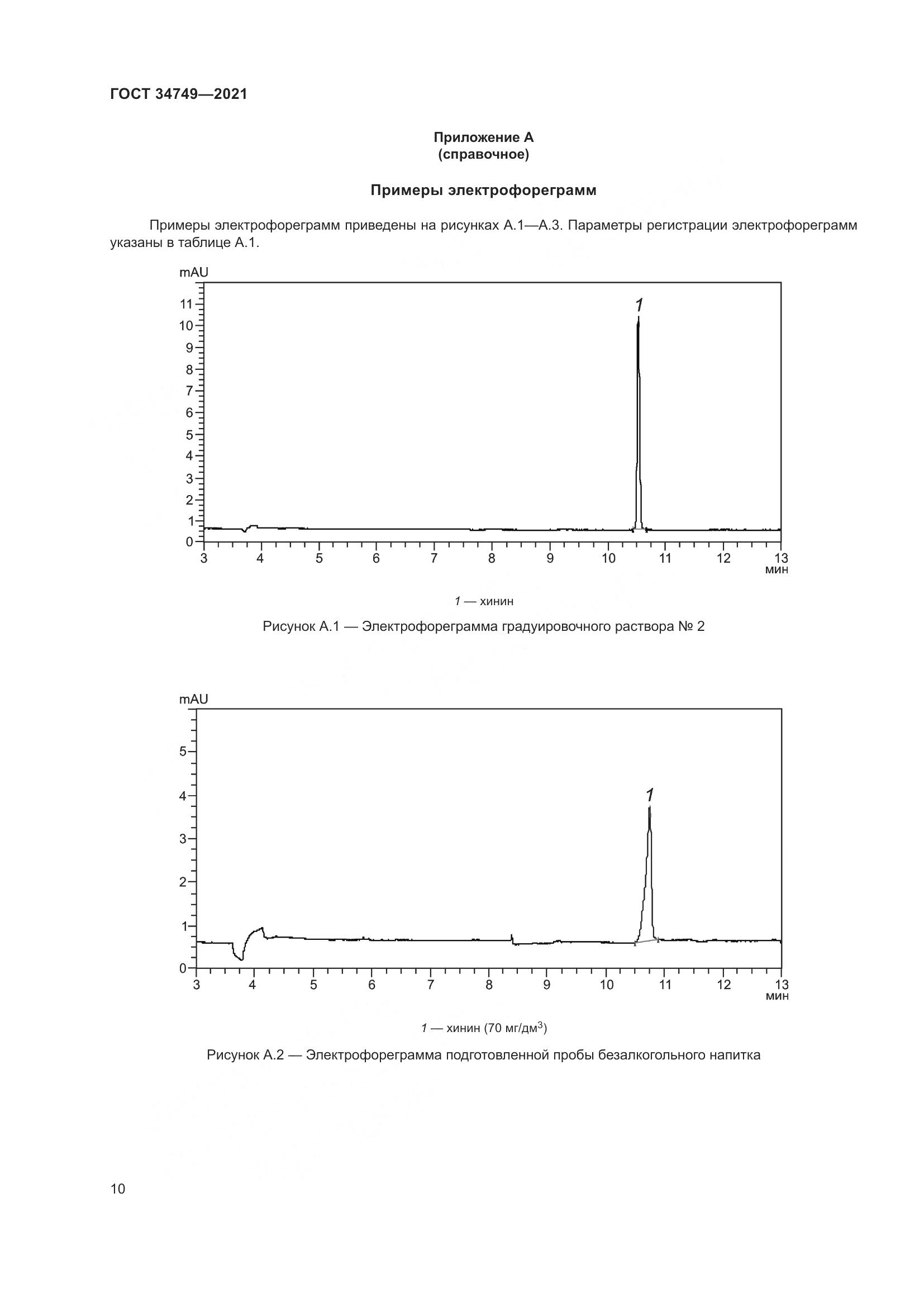 ГОСТ 34749-2021, страница 15