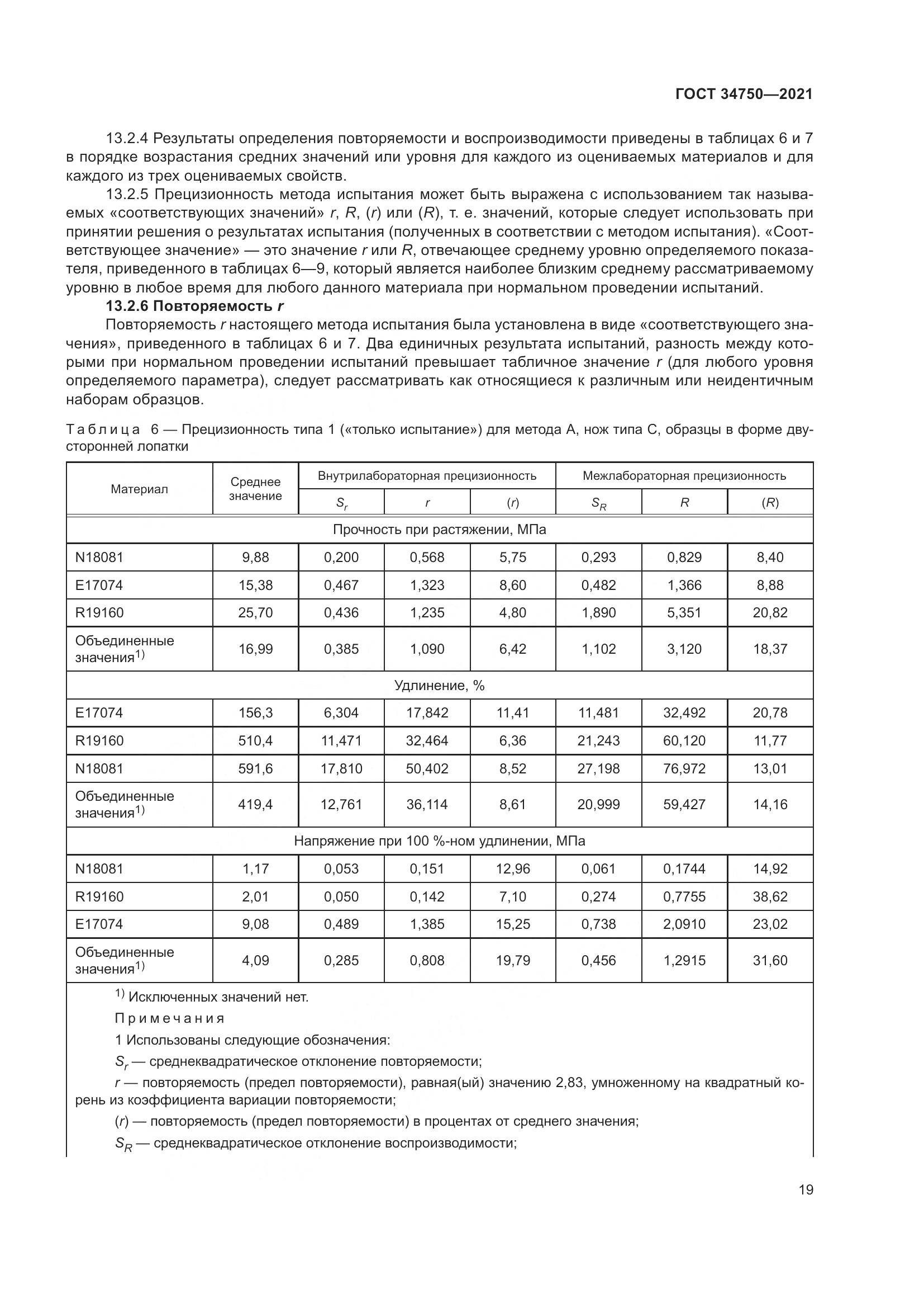 ГОСТ 34750-2021, страница 23