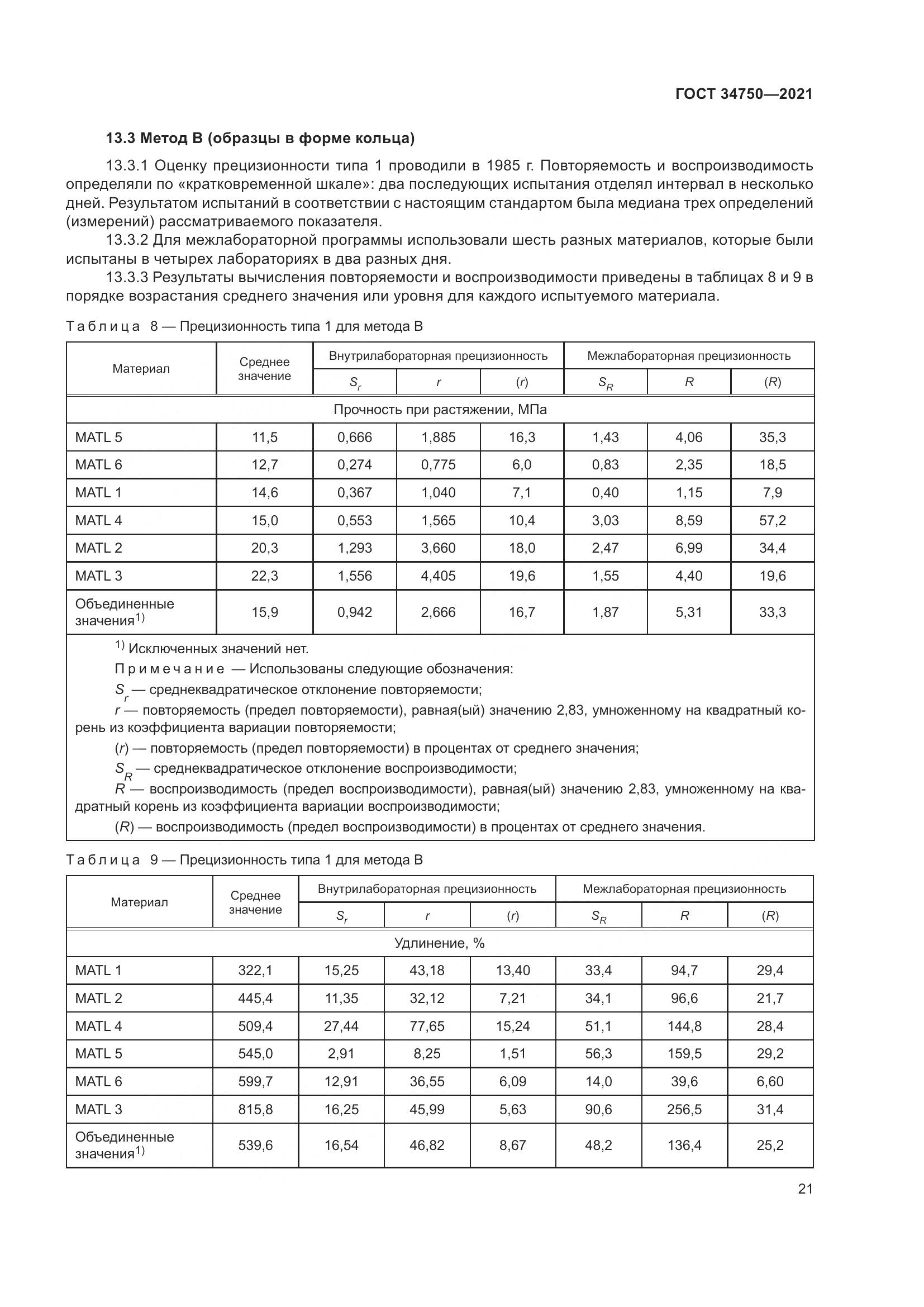 ГОСТ 34750-2021, страница 25