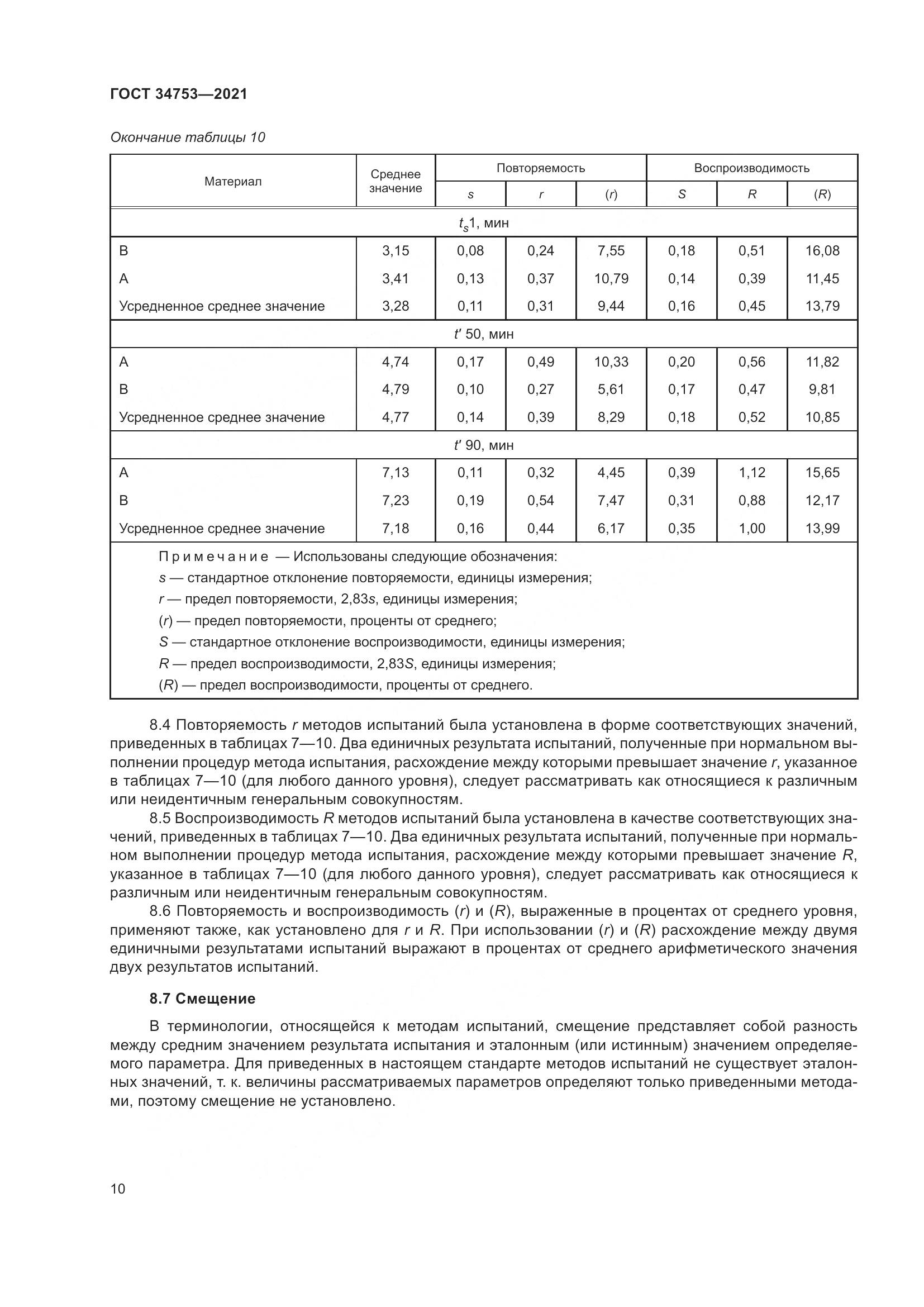 ГОСТ 34753-2021, страница 14