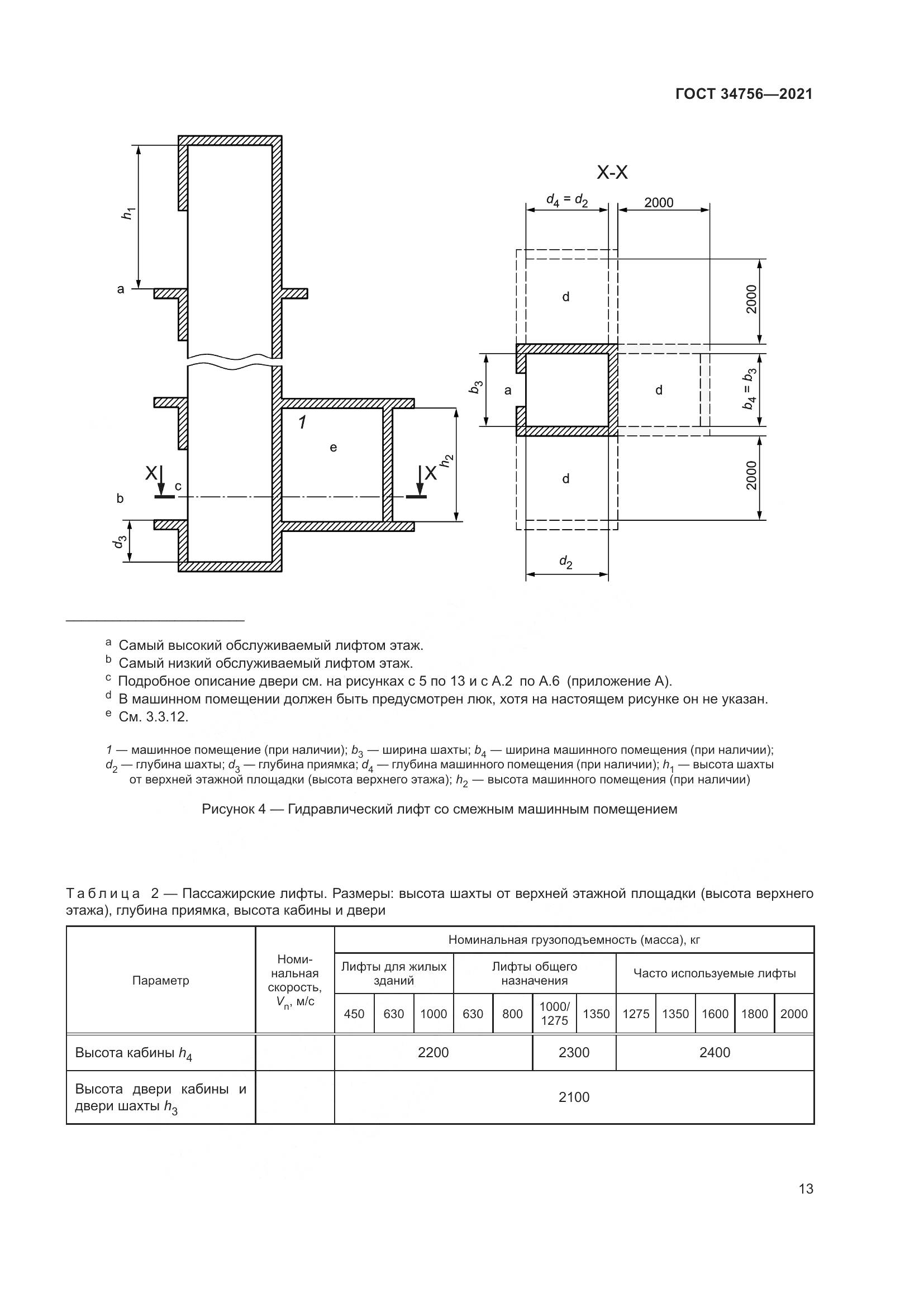 ГОСТ 34756-2021, страница 18