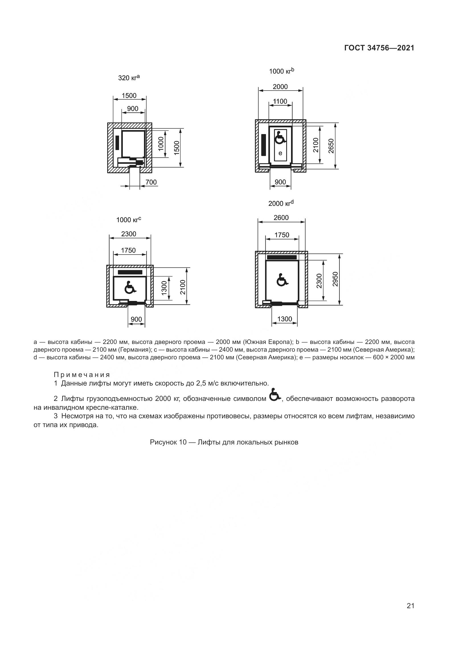 ГОСТ 34756-2021, страница 26