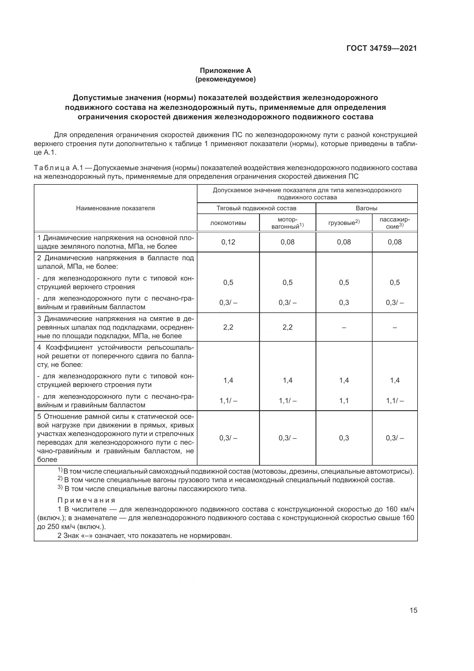 ГОСТ 34759-2021, страница 20