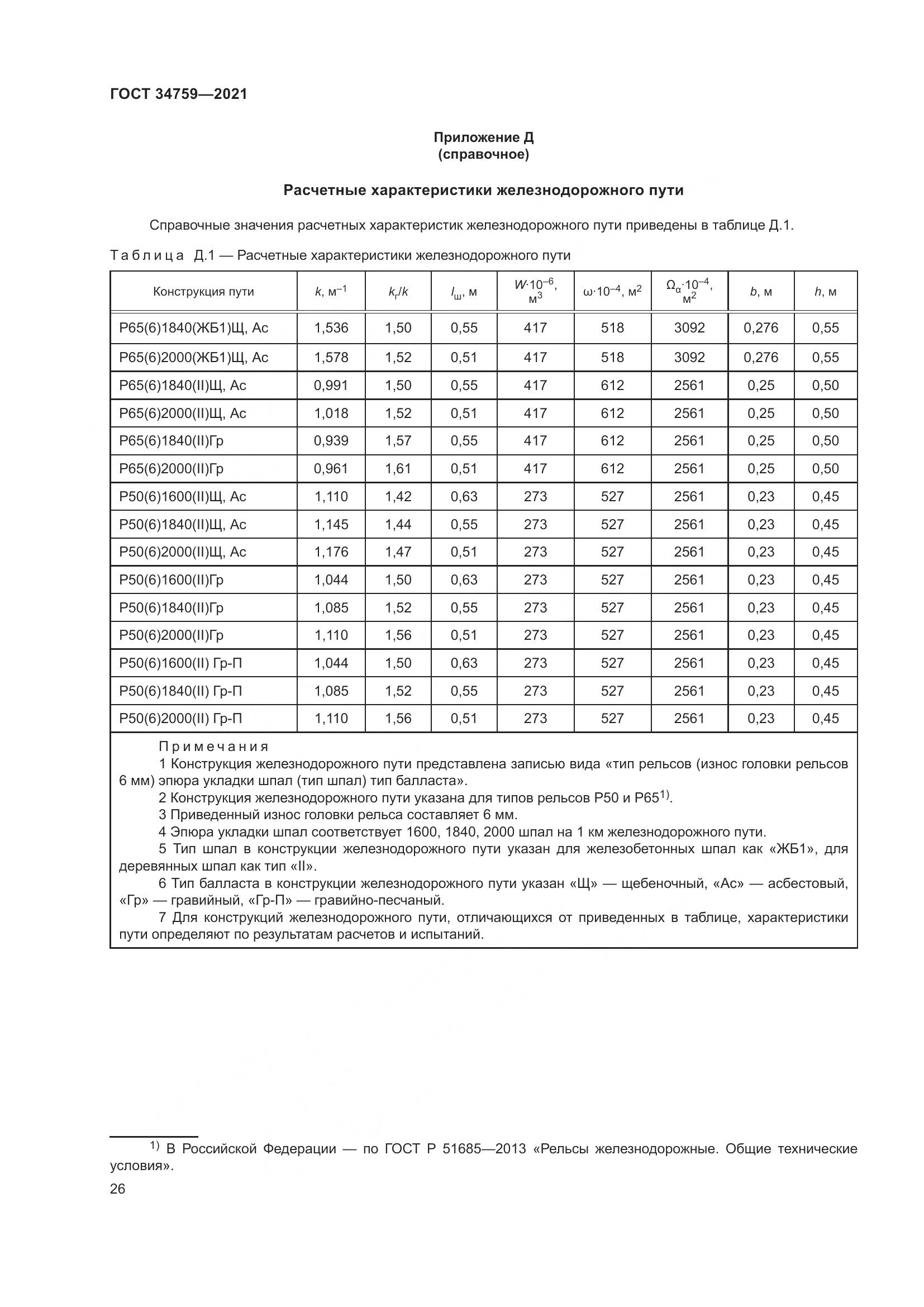 ГОСТ 34759-2021, страница 31
