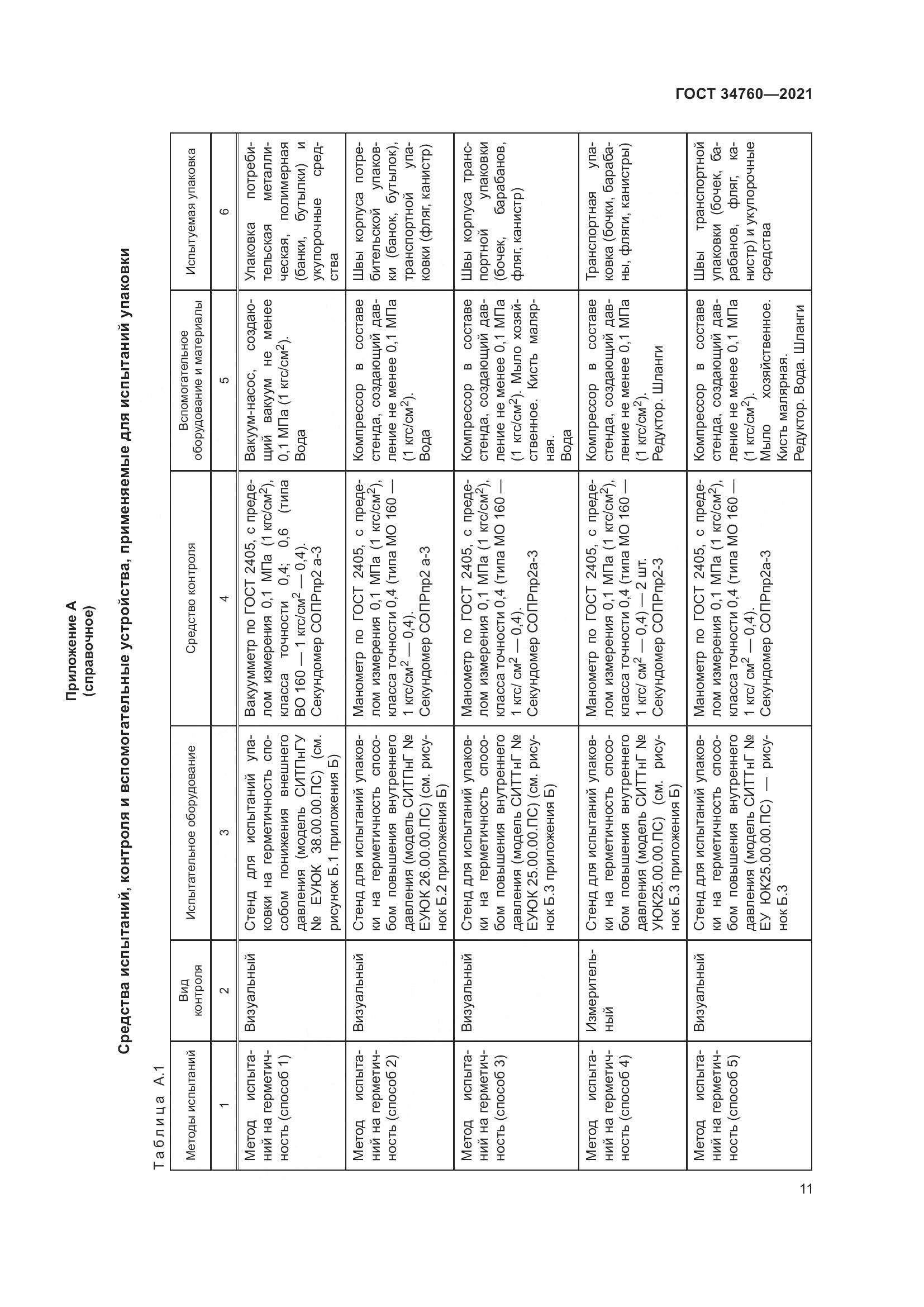 ГОСТ 34760-2021, страница 15