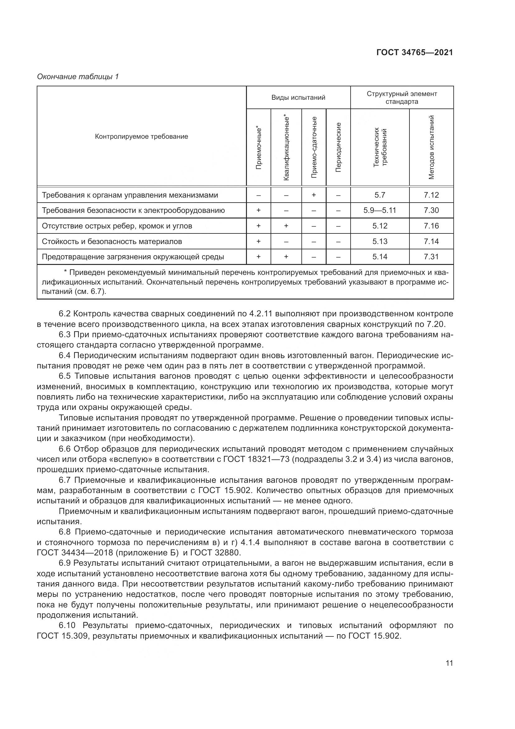 ГОСТ 34765-2021, страница 18