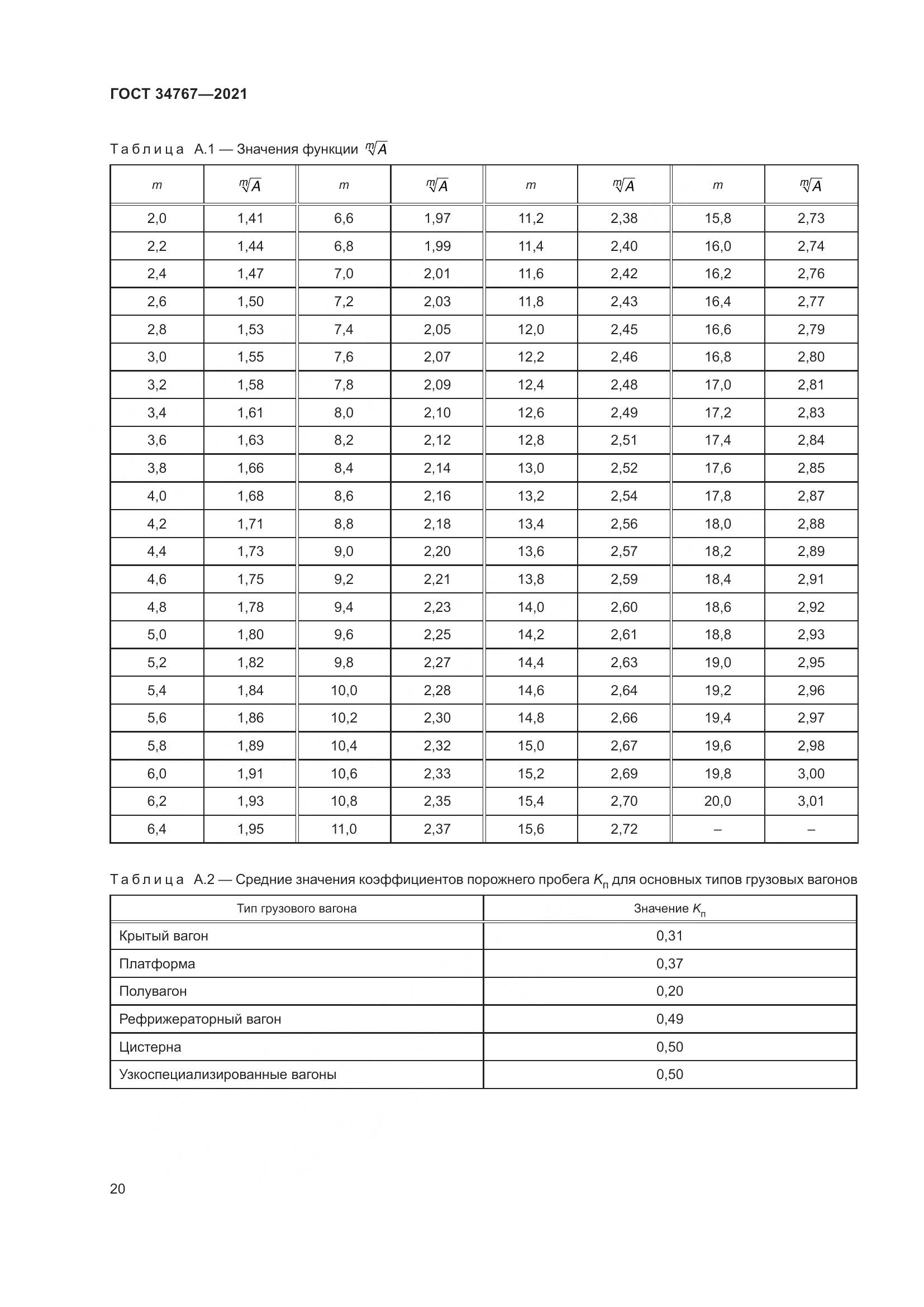 ГОСТ 34767-2021, страница 26