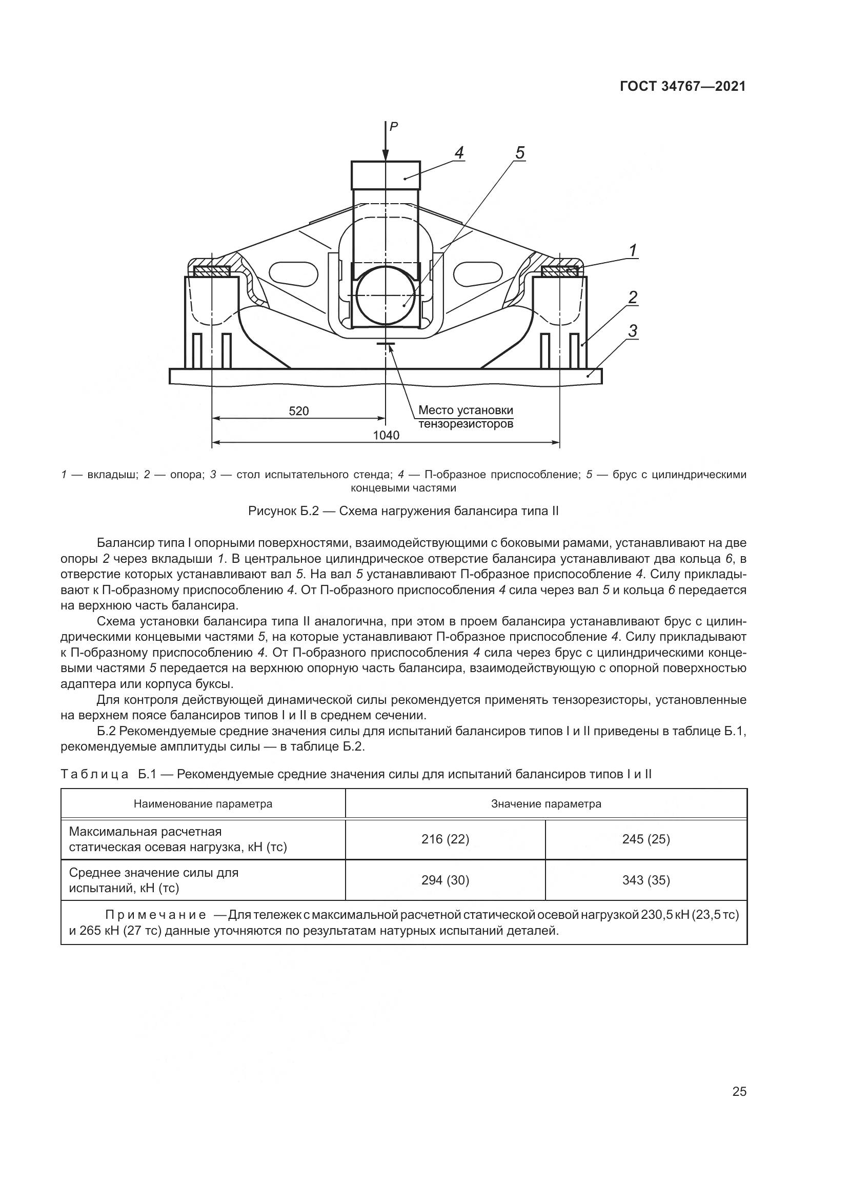 ГОСТ 34767-2021, страница 31