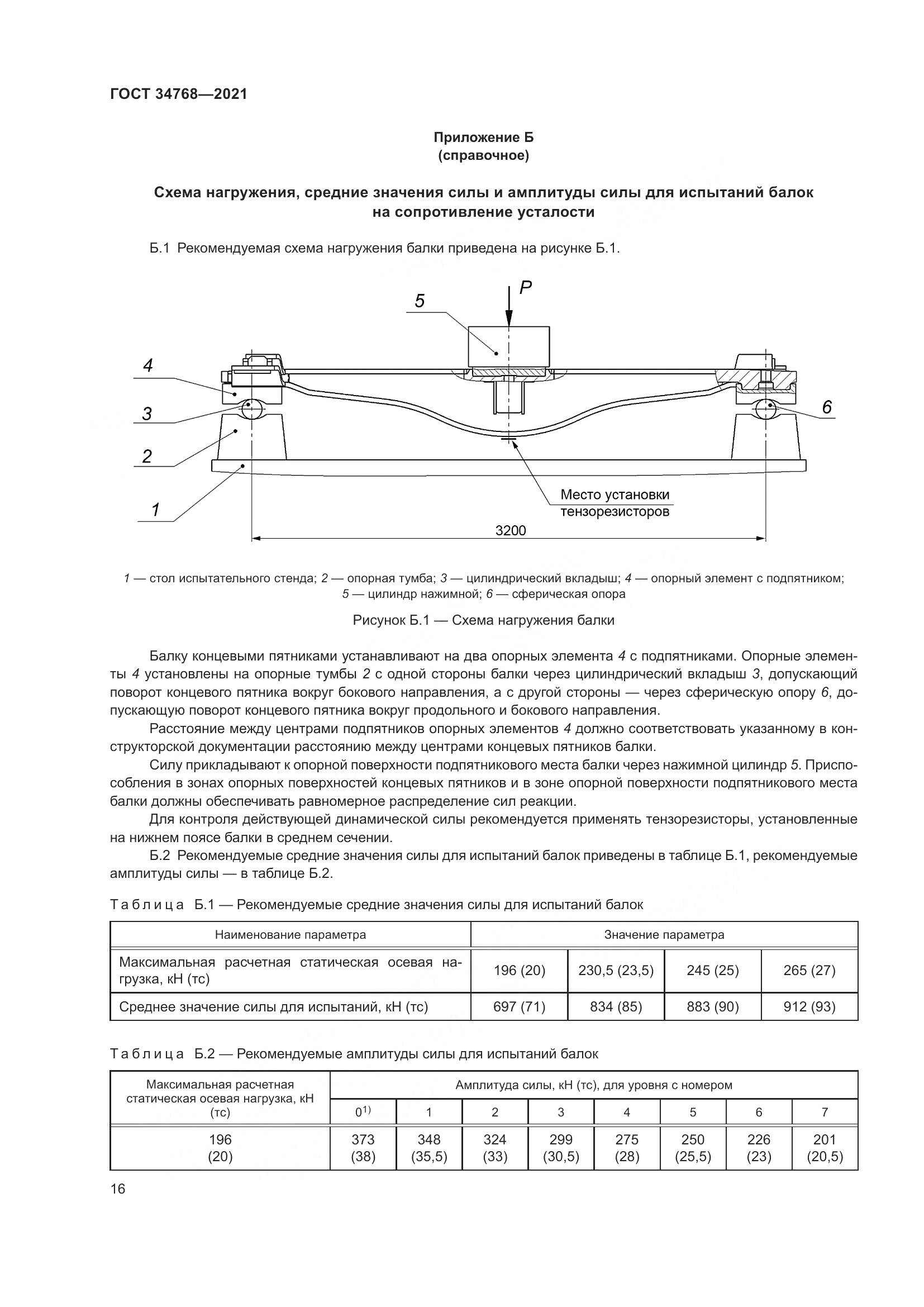 ГОСТ 34768-2021, страница 22